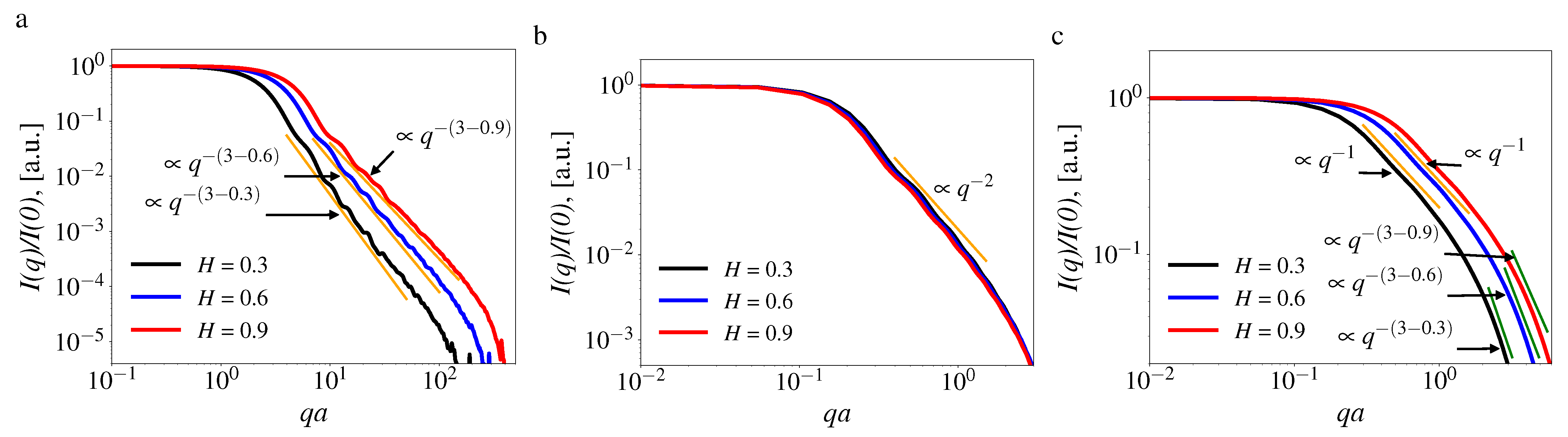 Symmetry 13 02042 g005