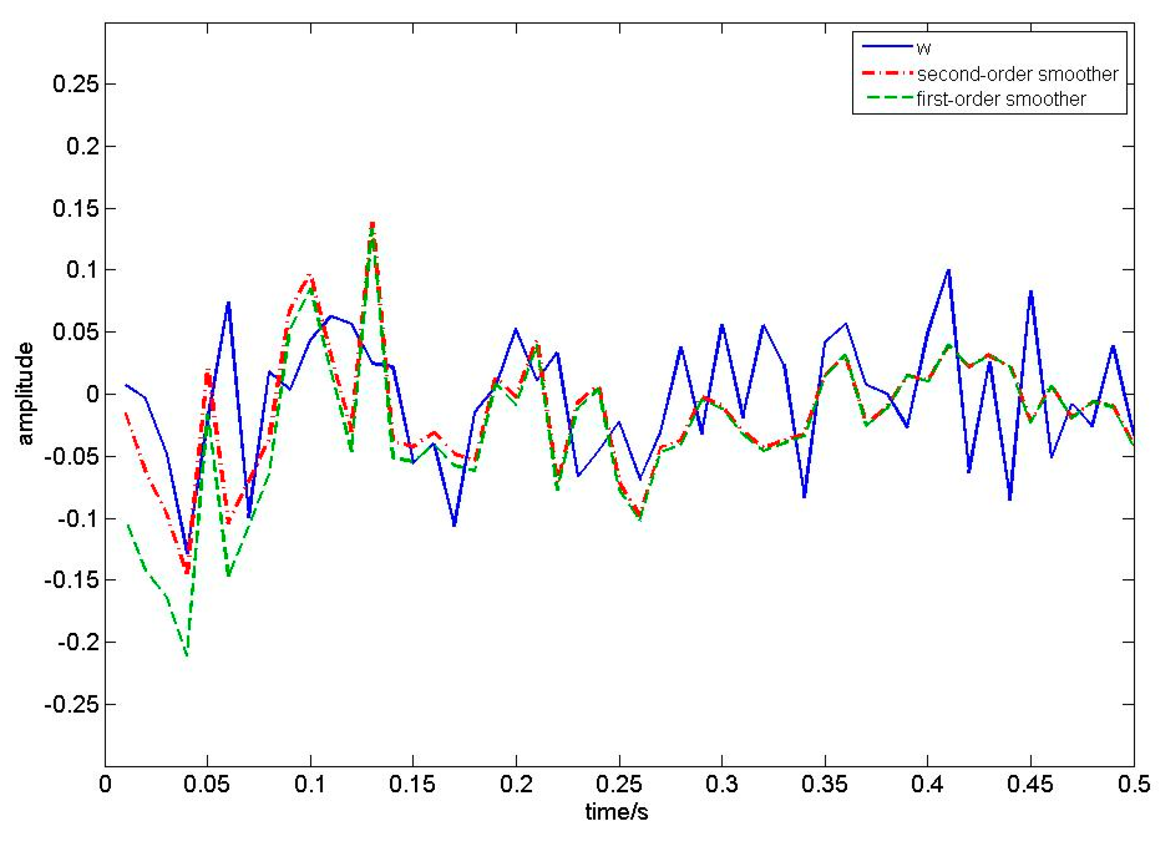 Symmetry 13 02044 g002