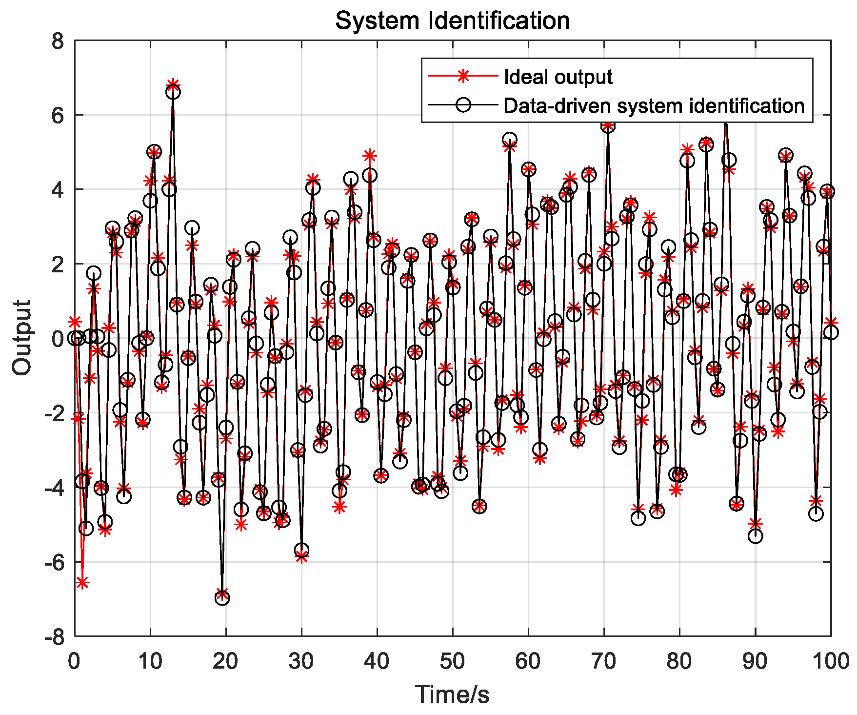 Symmetry 13 02047 g001
