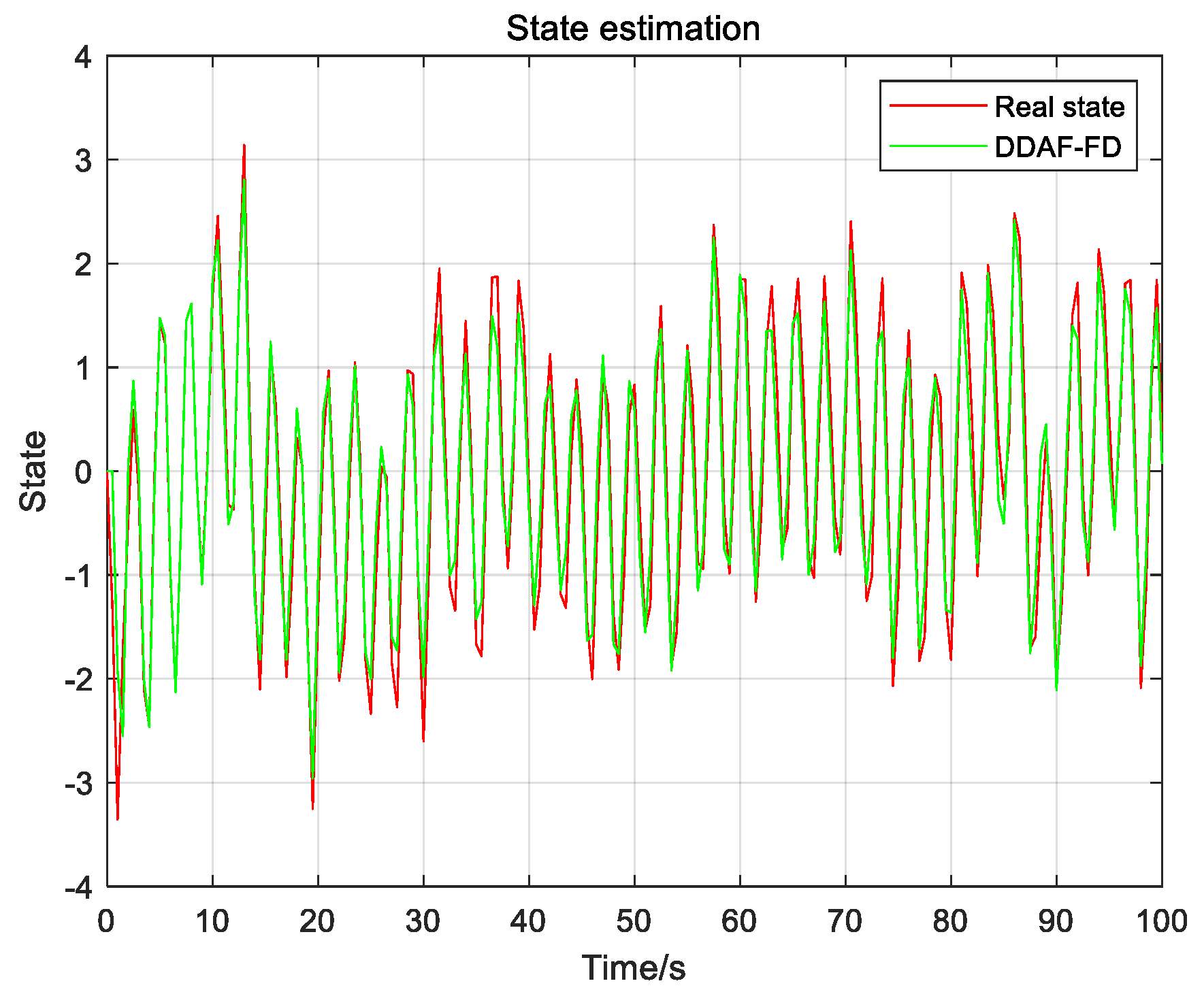 Symmetry 13 02047 g004