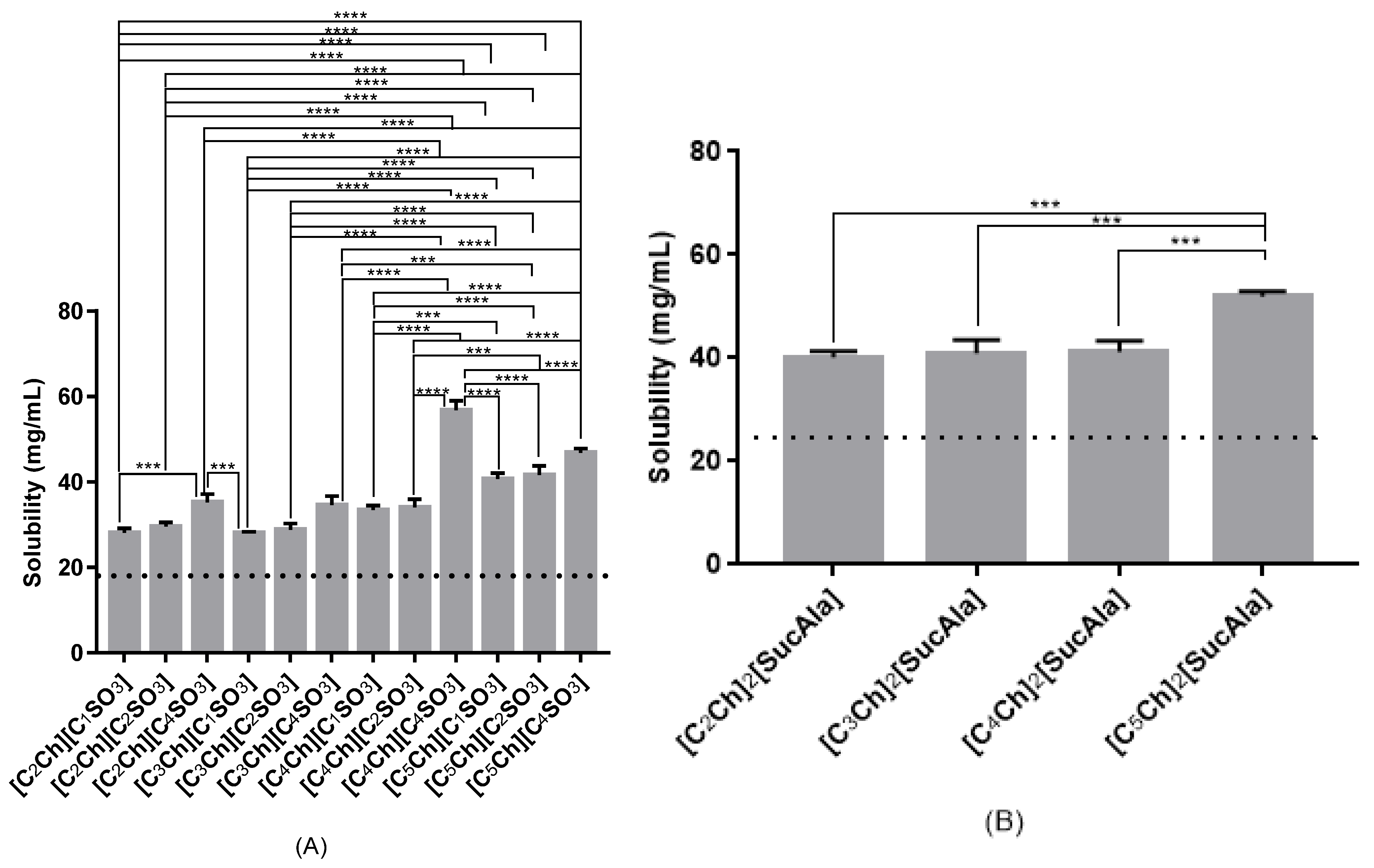 Symmetry 13 02053 g002