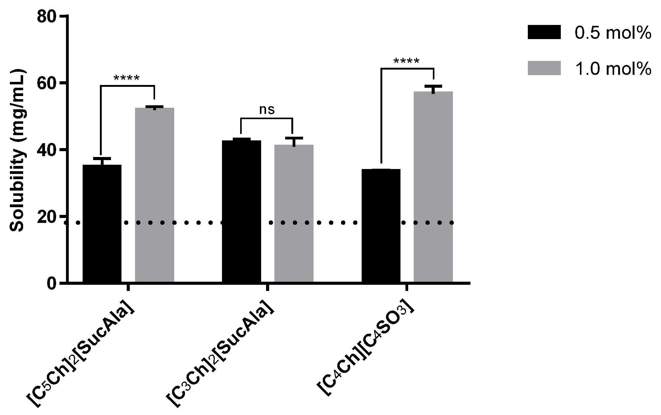Symmetry 13 02053 g003