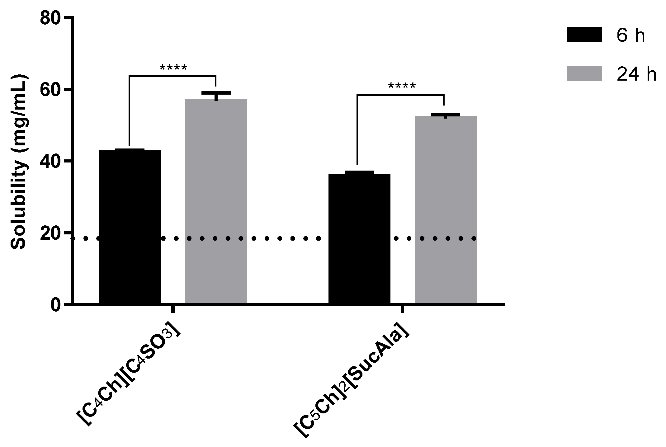 Symmetry 13 02053 g004