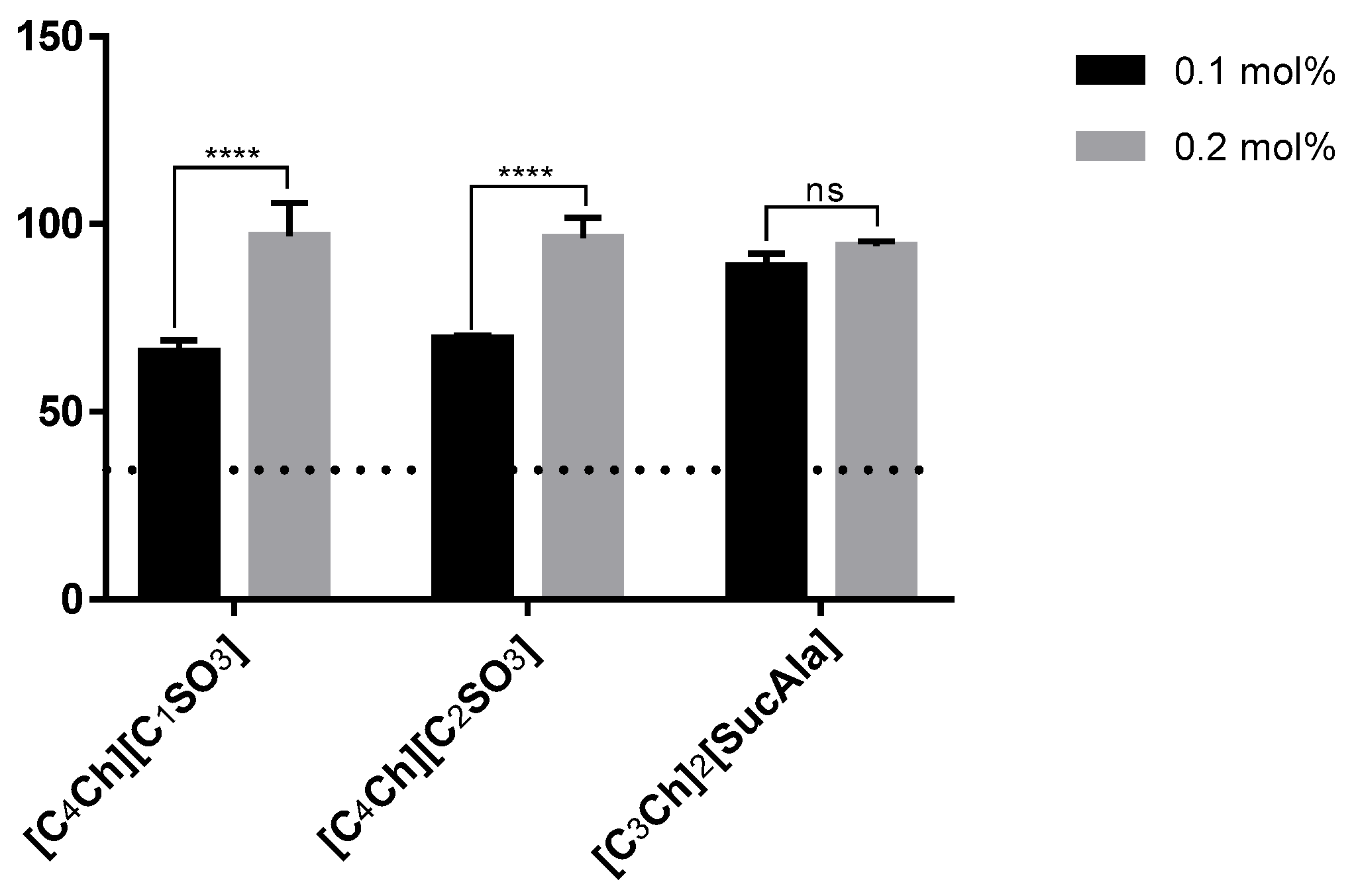 Symmetry 13 02053 g006