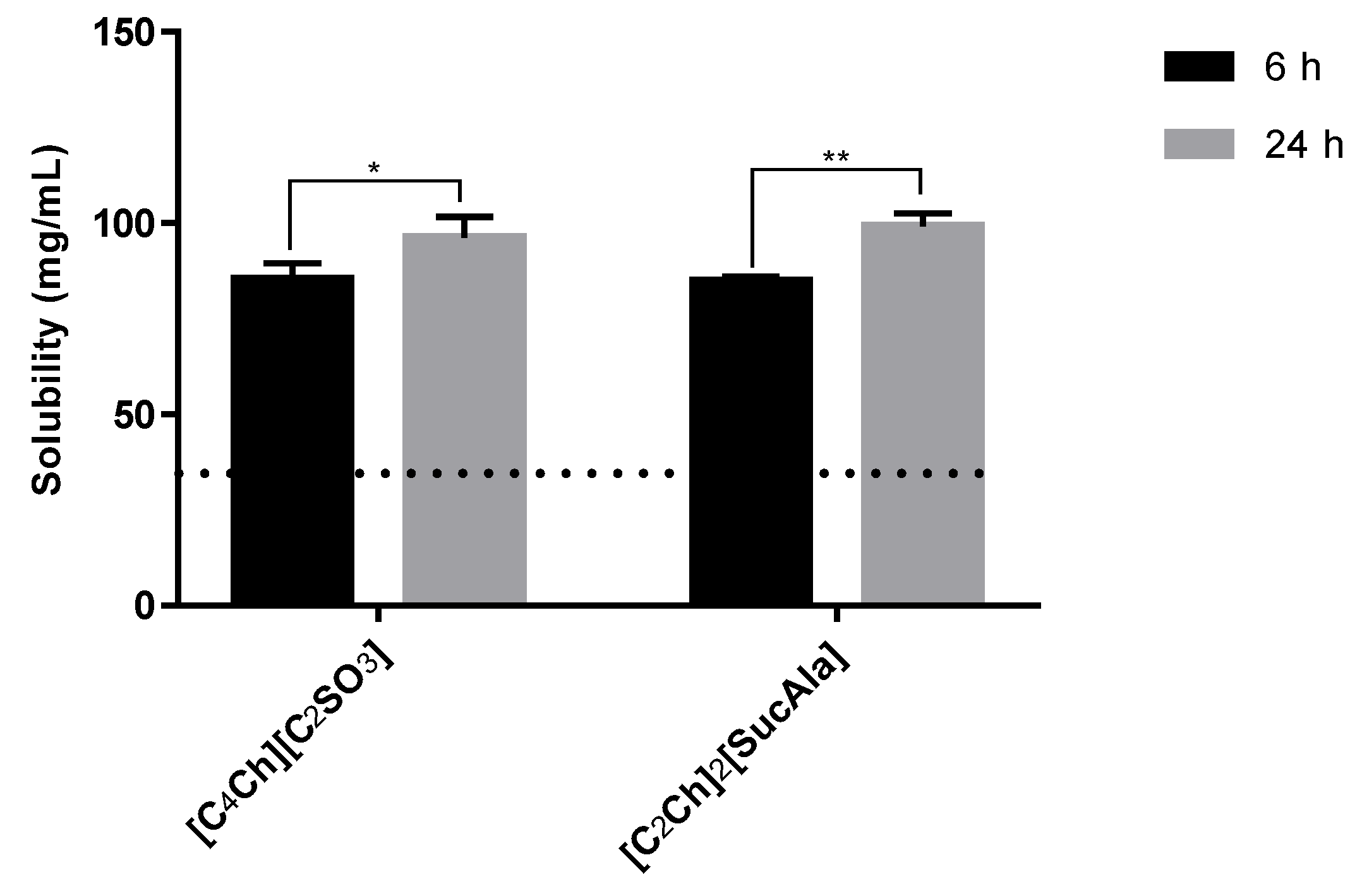 Symmetry 13 02053 g007