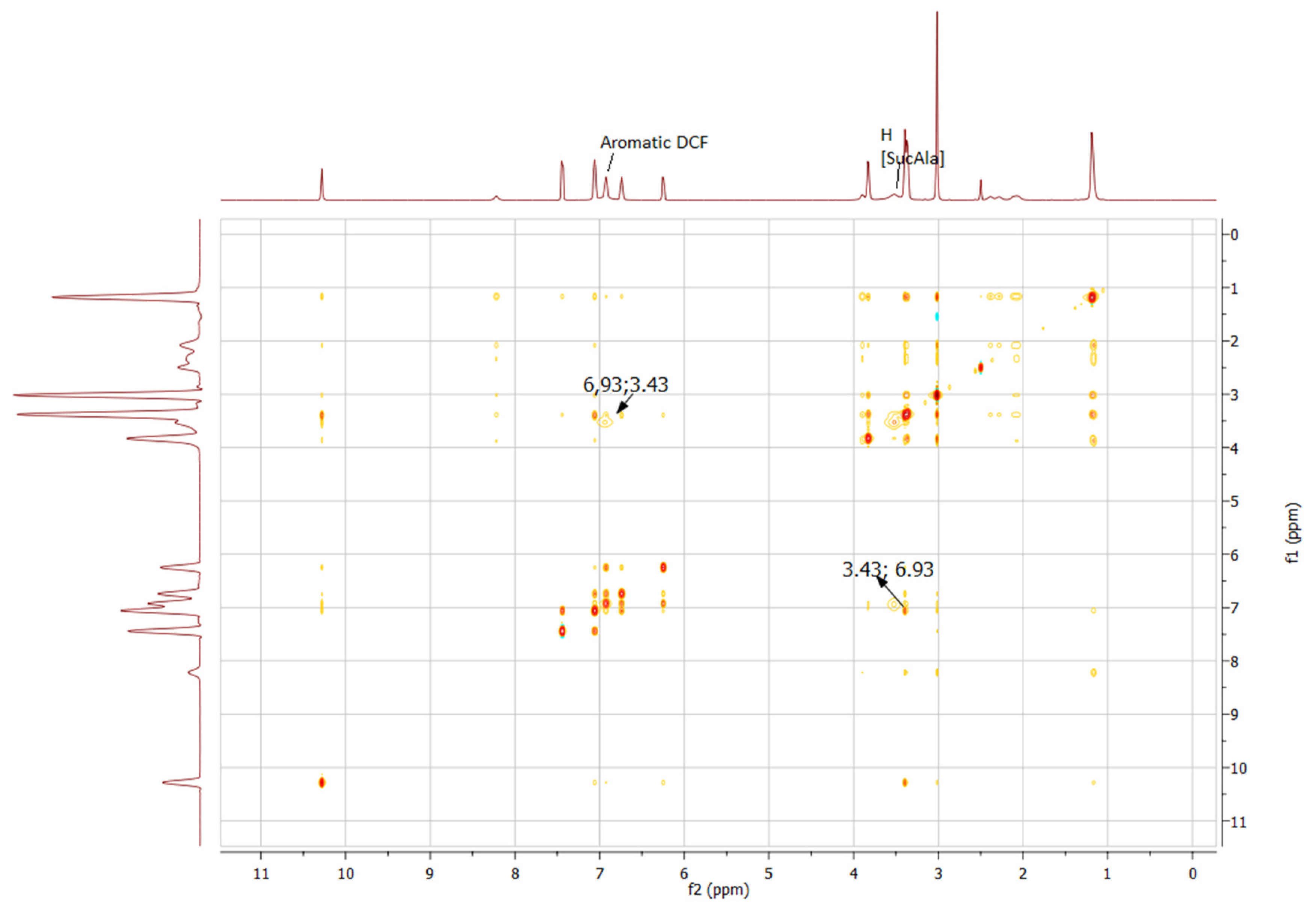 Symmetry 13 02053 g009