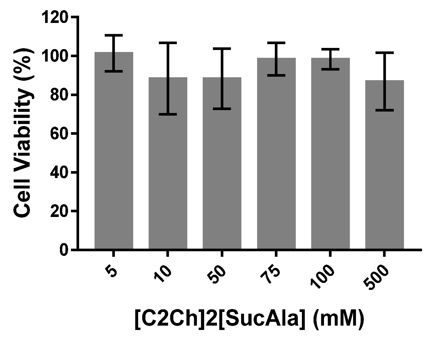 Symmetry 13 02053 g011