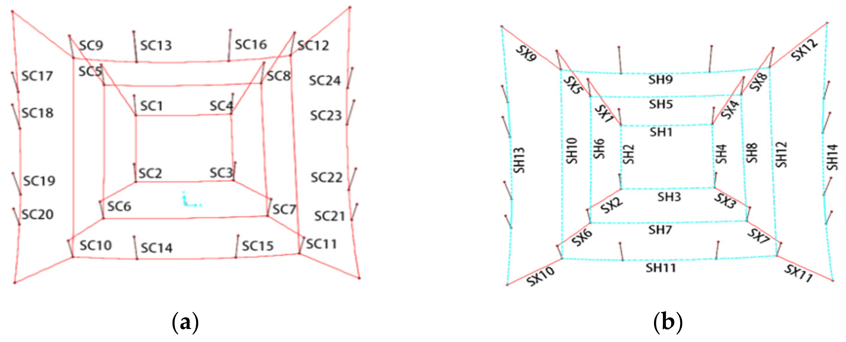 Symmetry 13 02062 g002