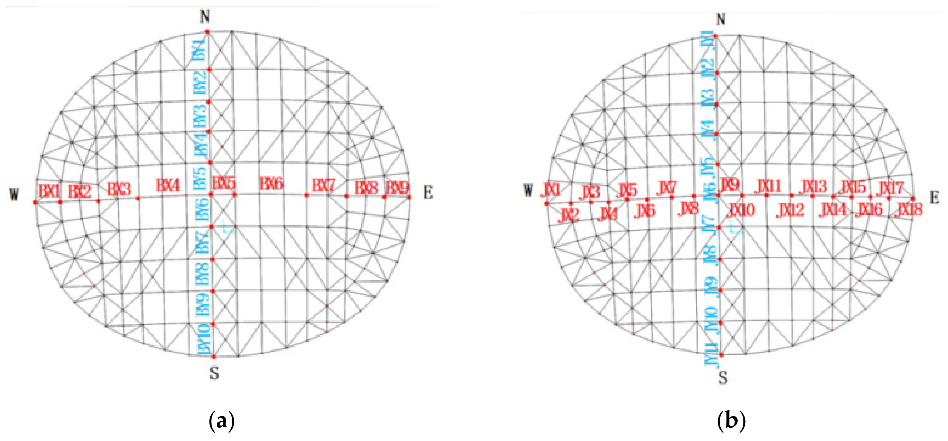 Symmetry 13 02062 g005