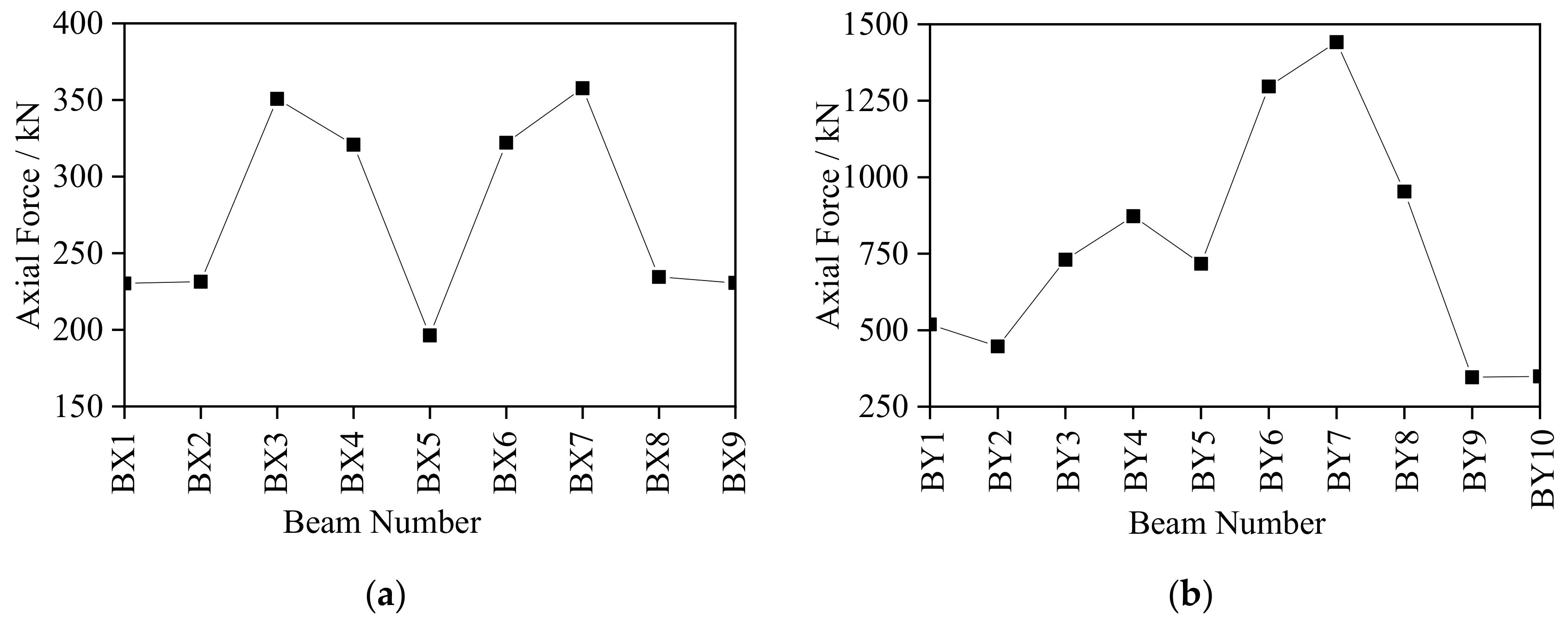 Symmetry 13 02062 g008