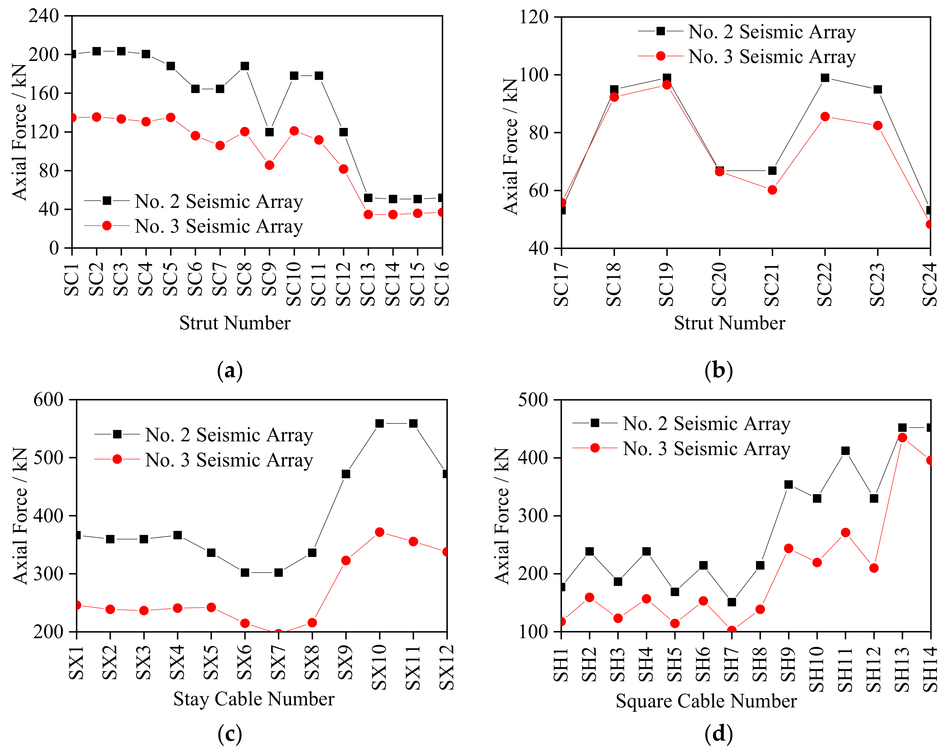 Symmetry 13 02062 g010