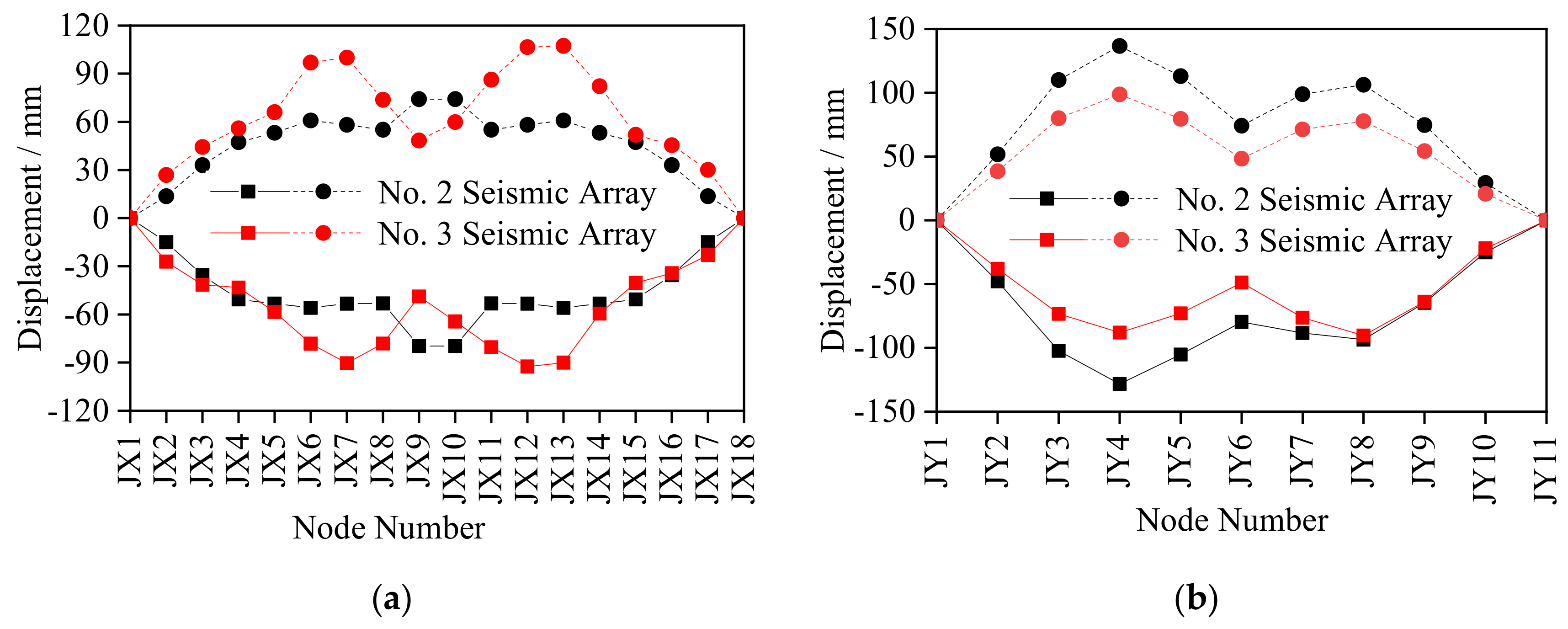 Symmetry 13 02062 g012