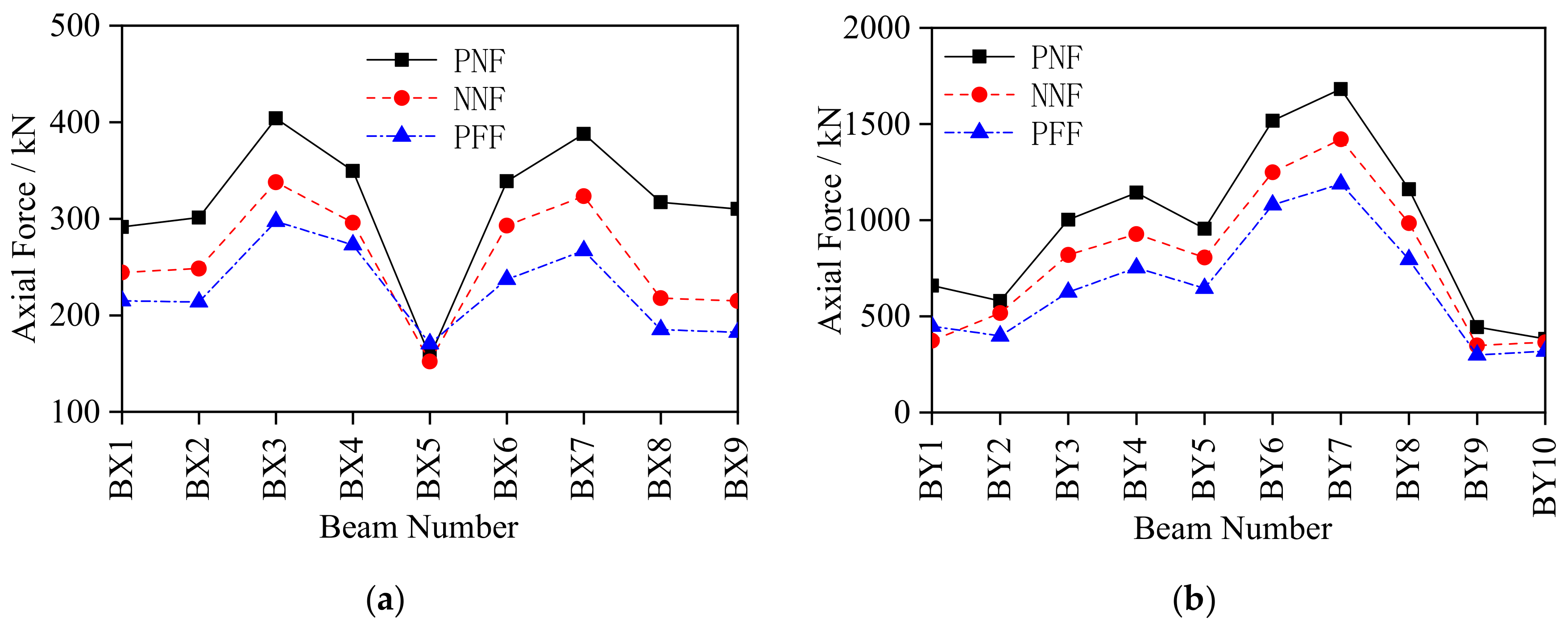 Symmetry 13 02062 g015