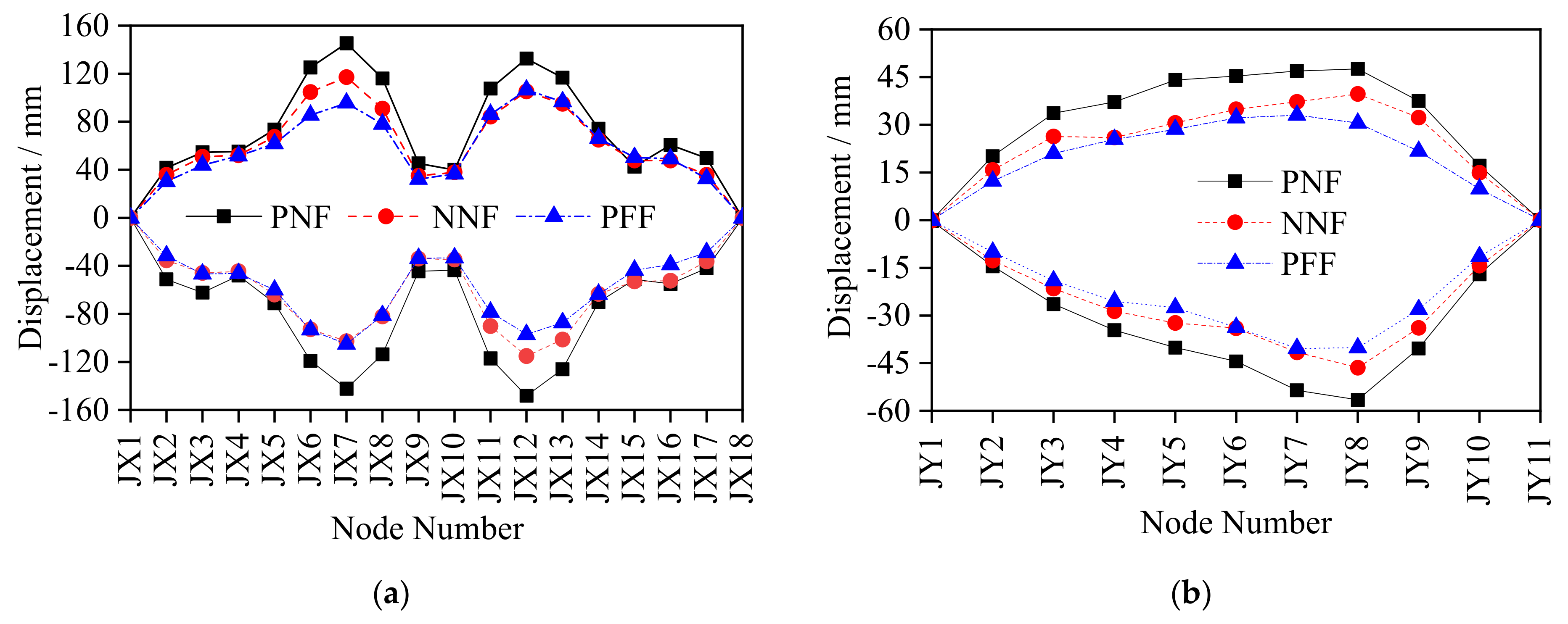 Symmetry 13 02062 g016