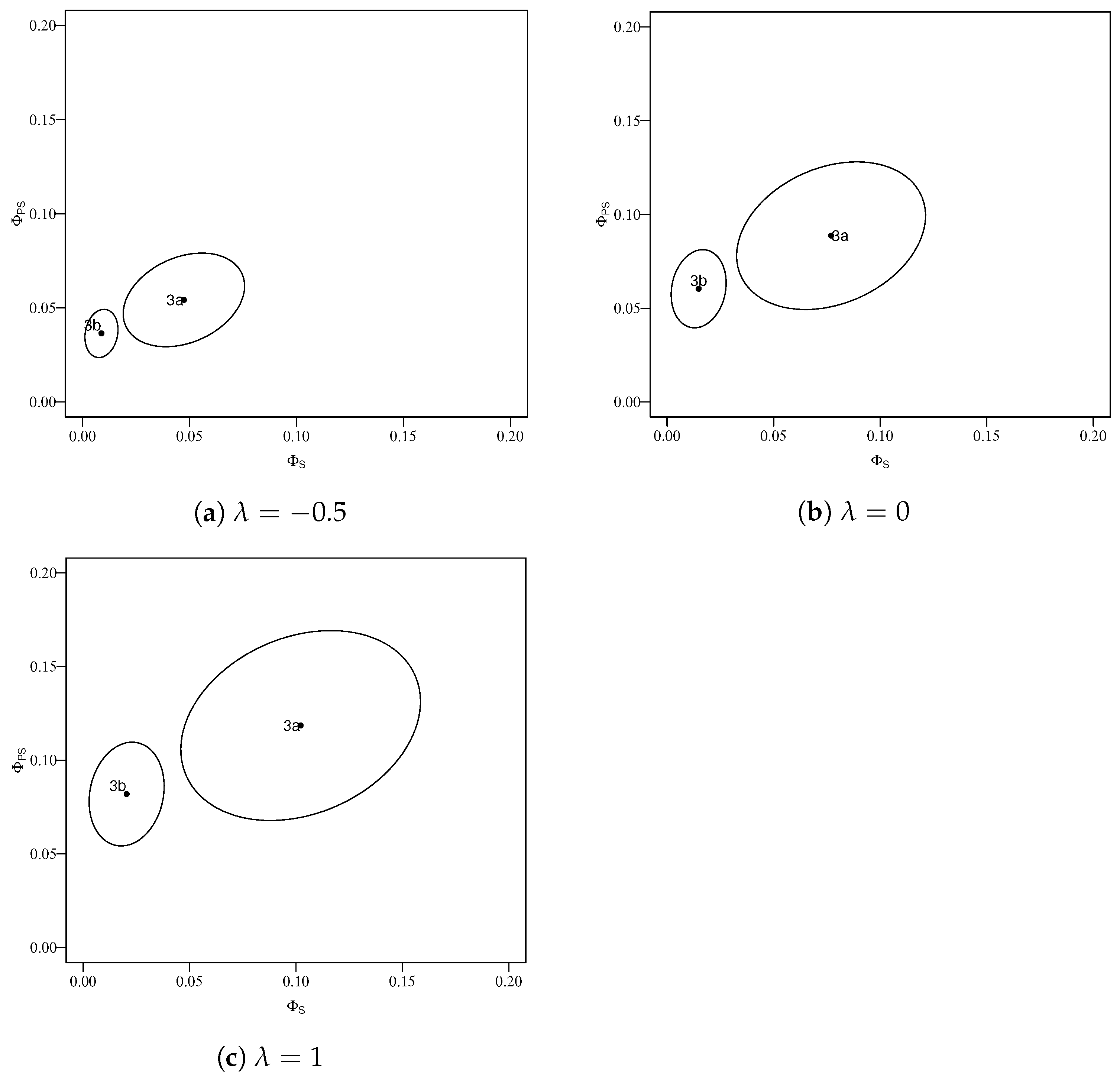 Symmetry 13 02067 g002