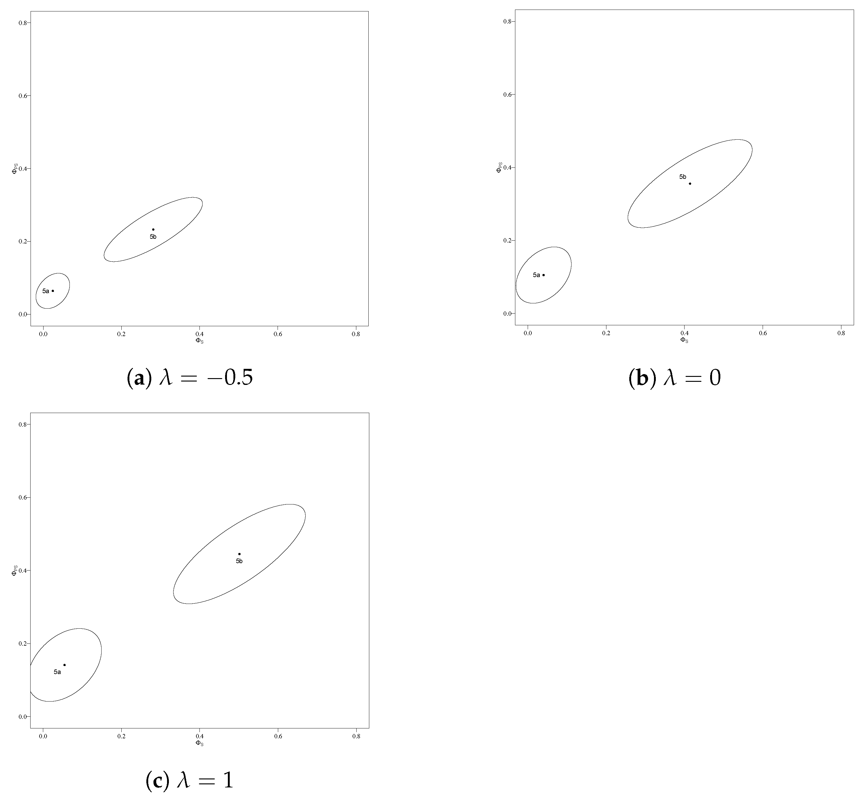 Symmetry 13 02067 g003