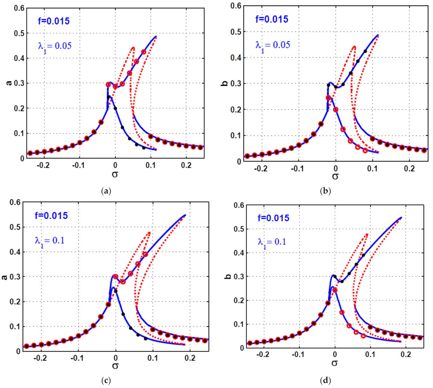 Symmetry 13 02069 g008