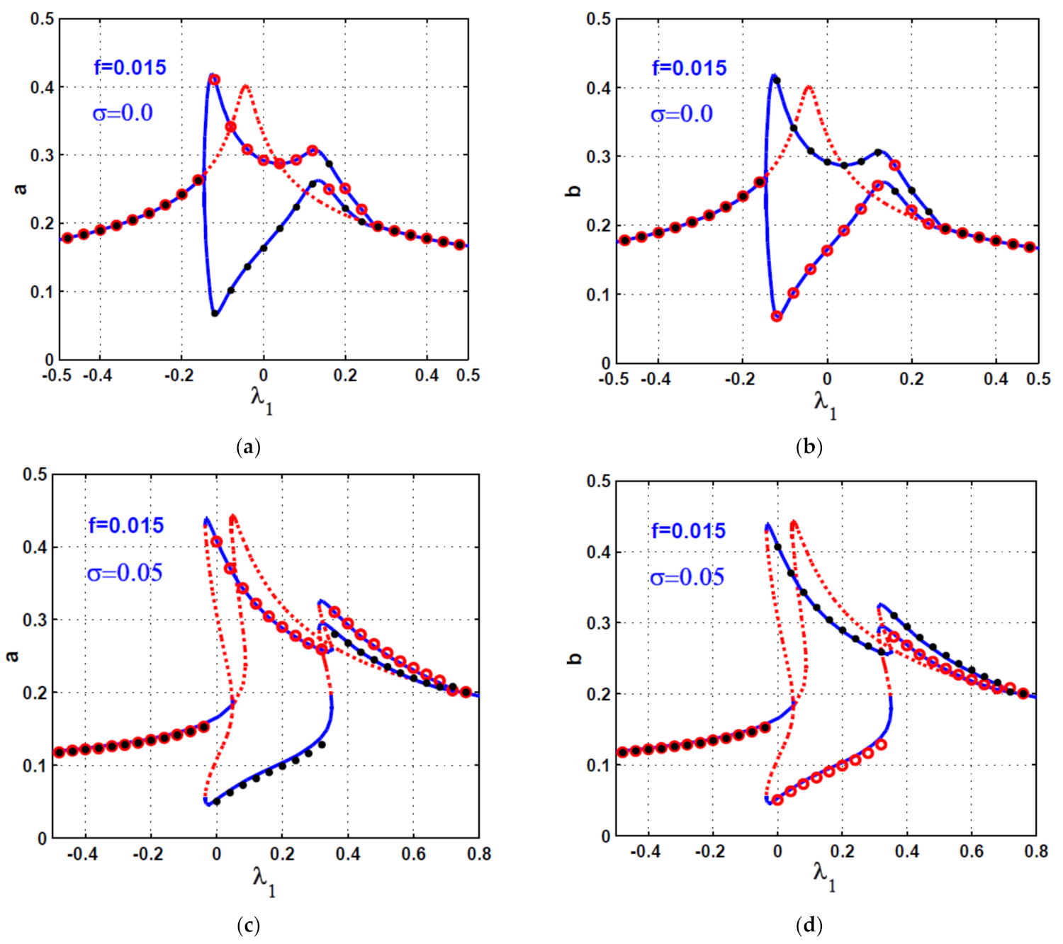 Symmetry 13 02069 g010