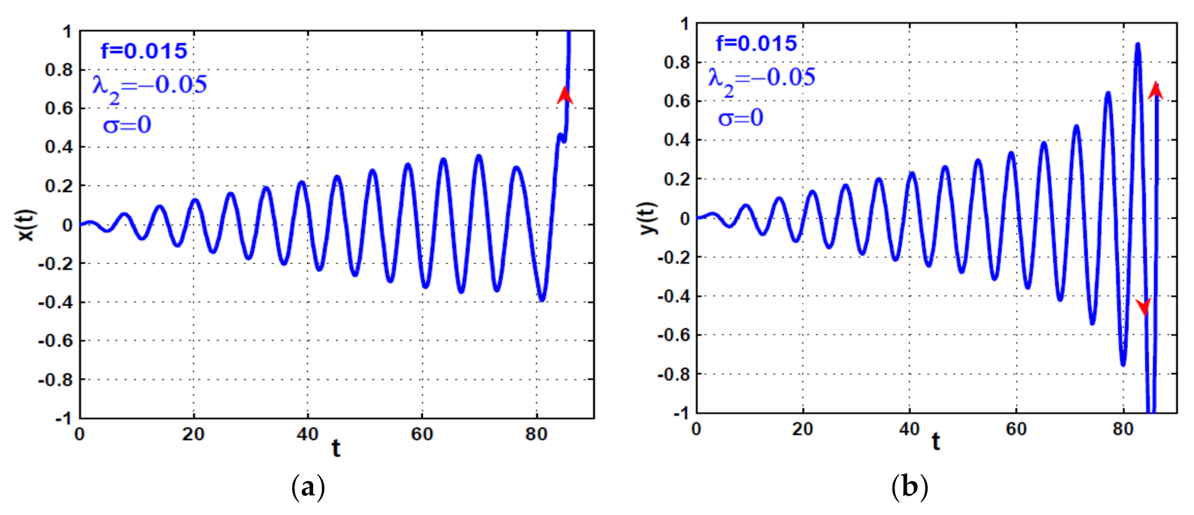 Symmetry 13 02069 g013a
