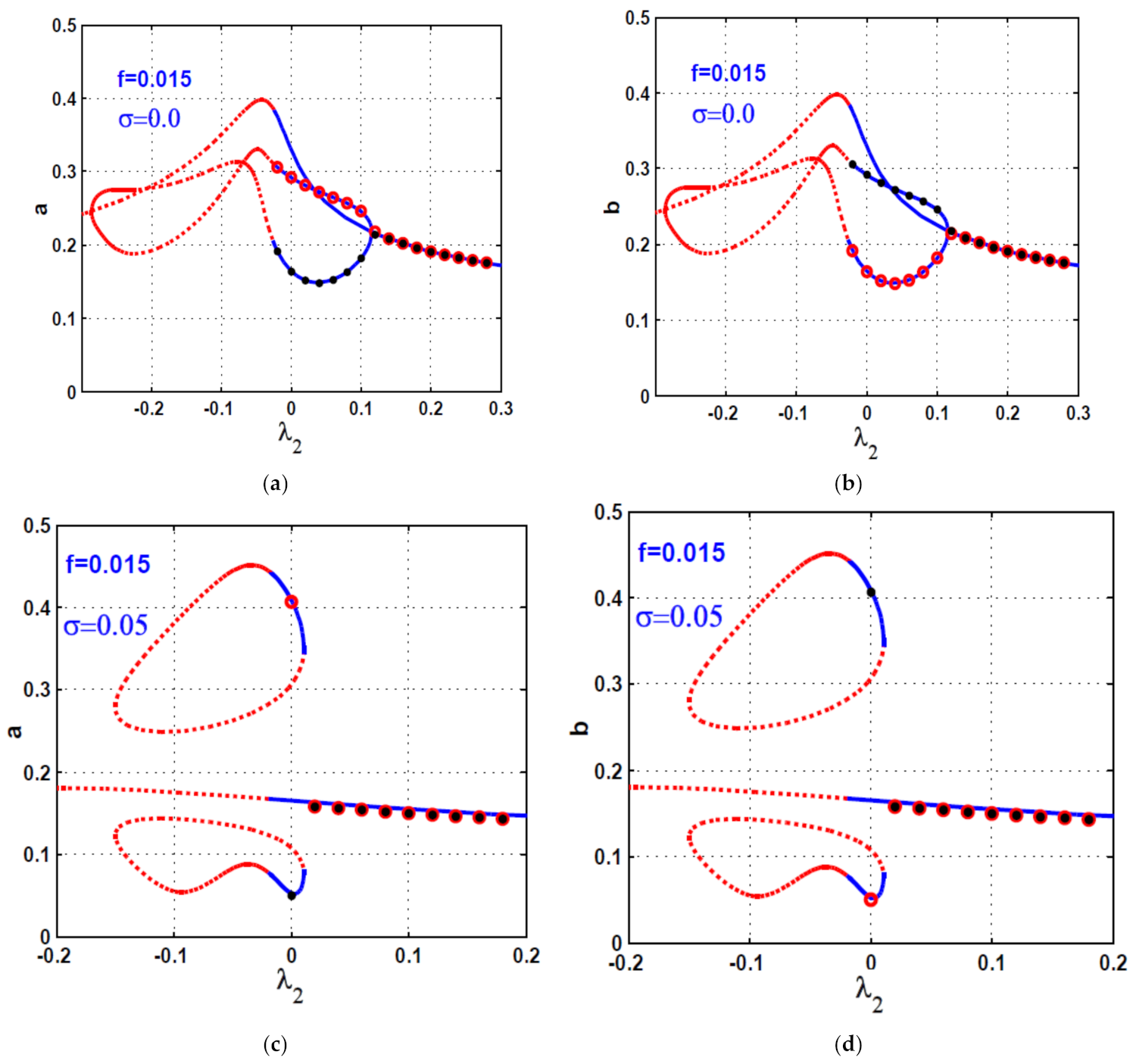 Symmetry 13 02069 g014