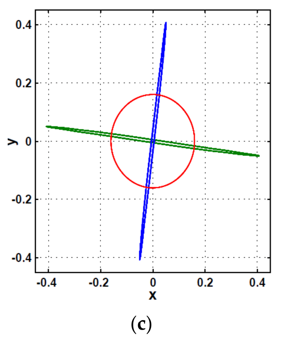 Symmetry 13 02069 g015b