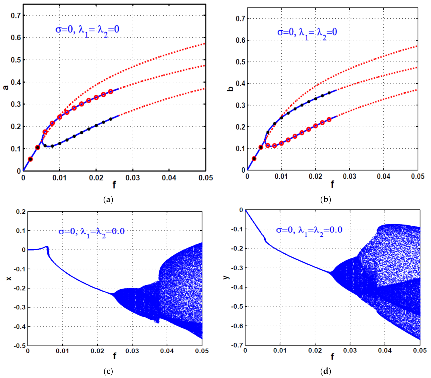 Symmetry 13 02069 g017