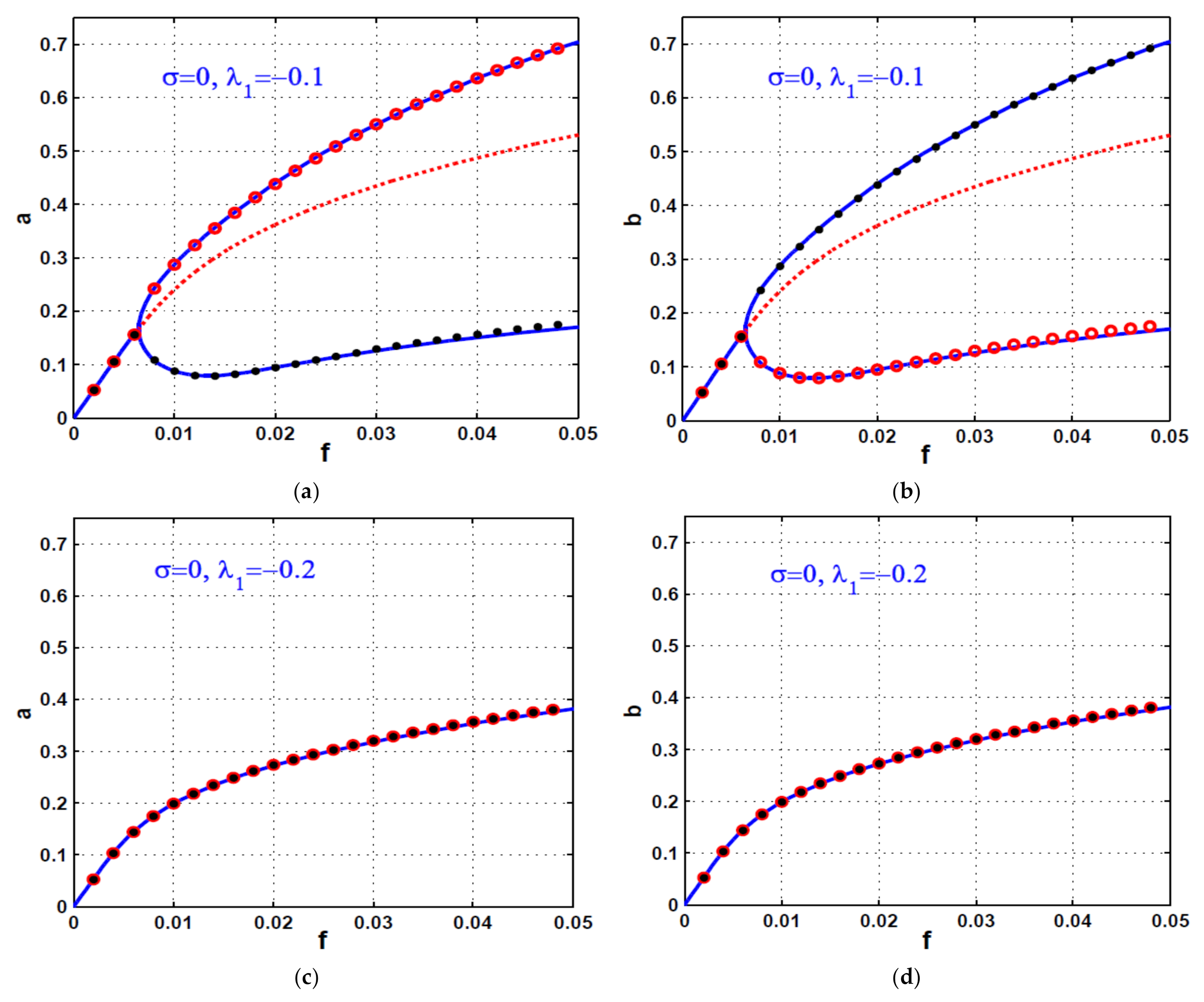 Symmetry 13 02069 g019