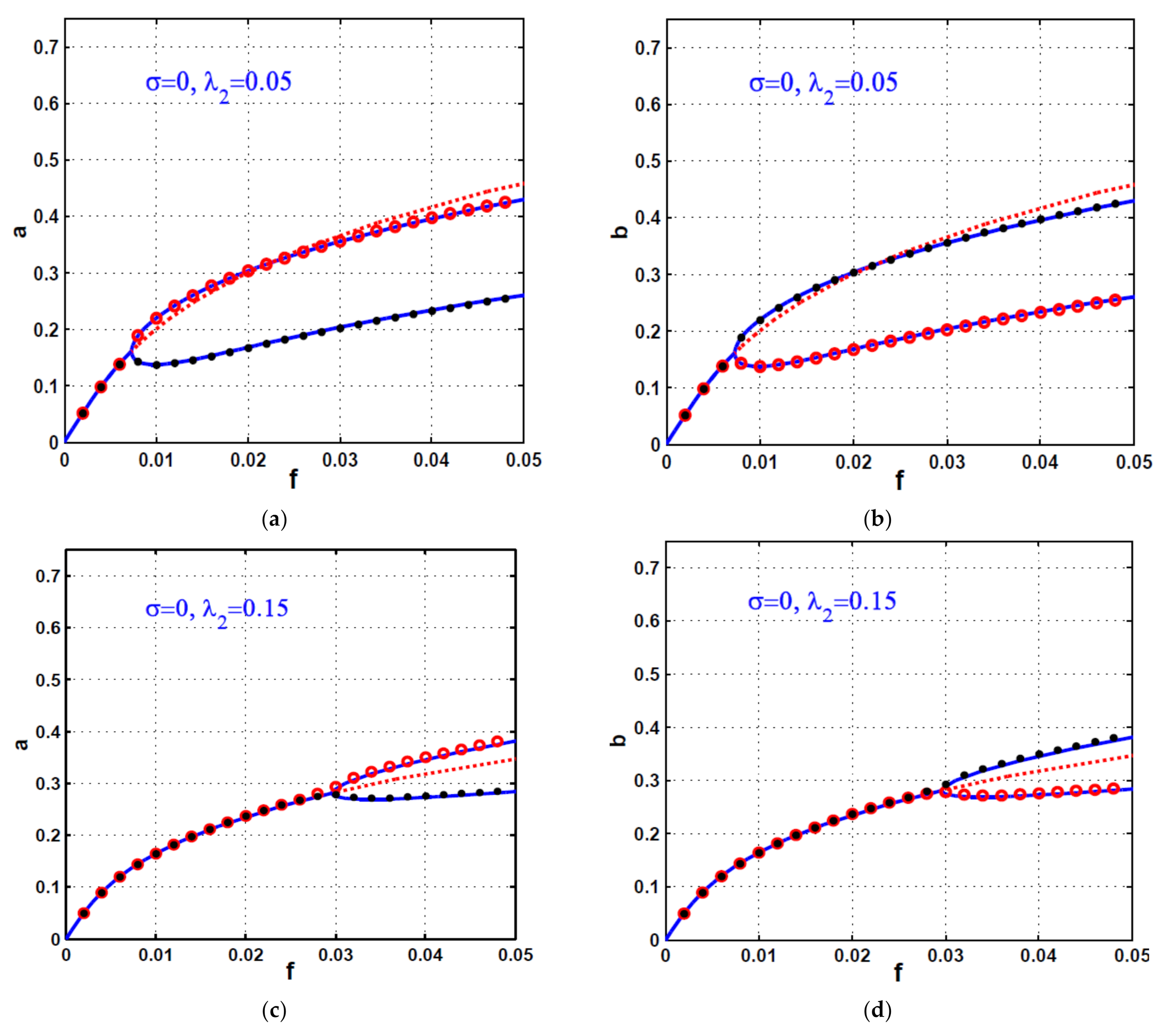 Symmetry 13 02069 g022