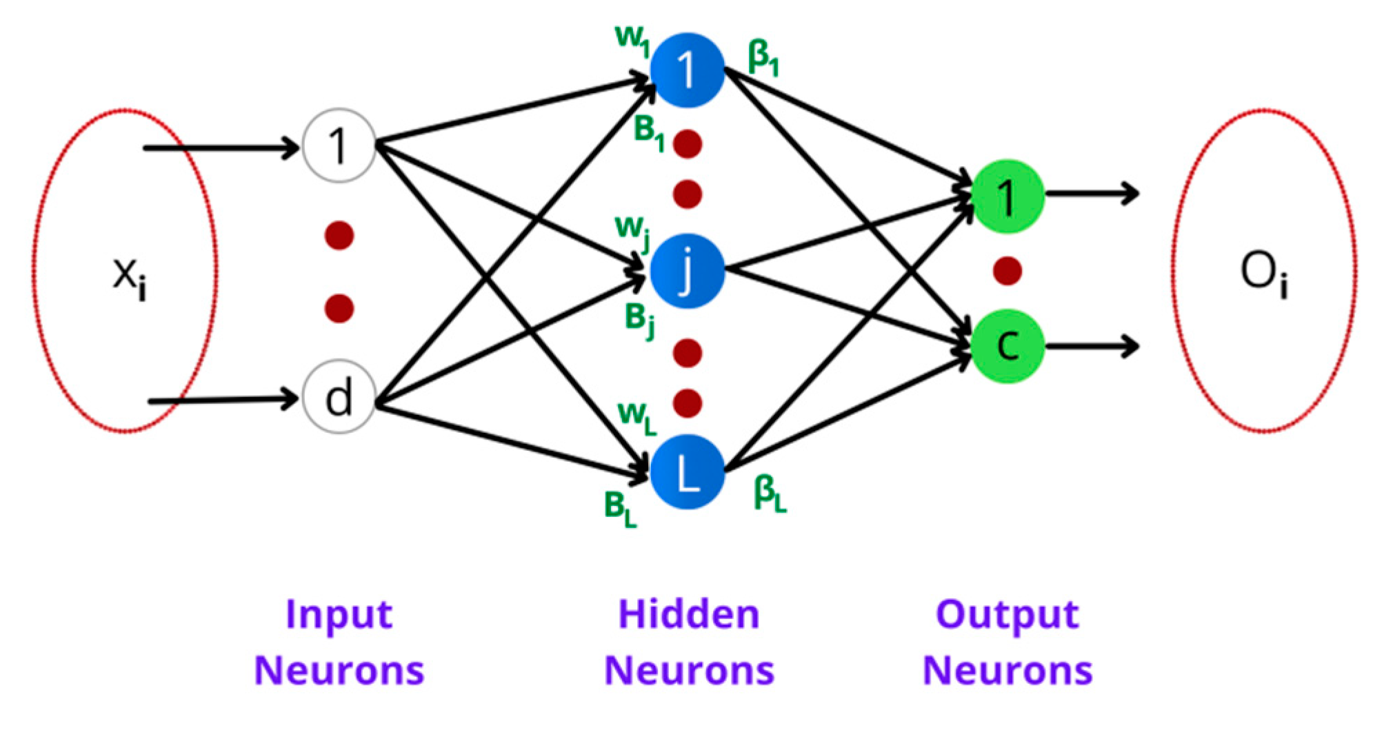 Symmetry 13 02073 g004