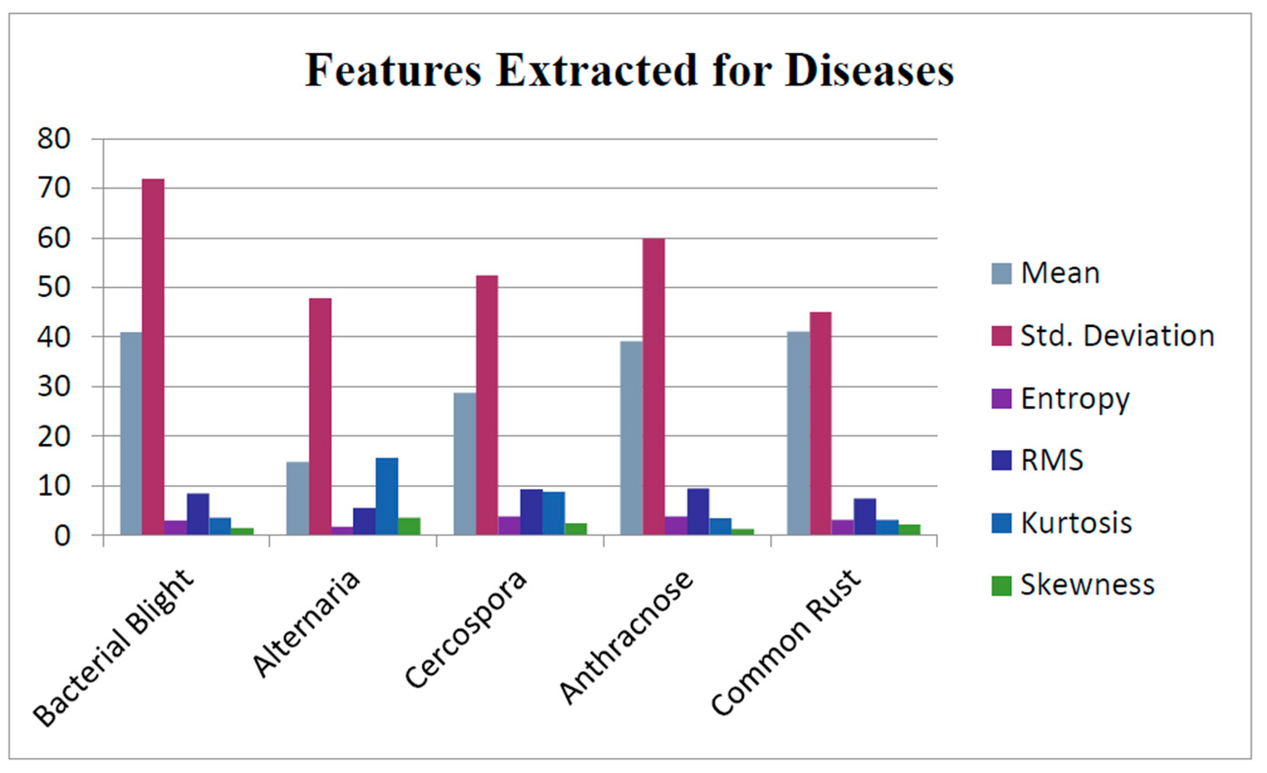 Symmetry 13 02073 g010