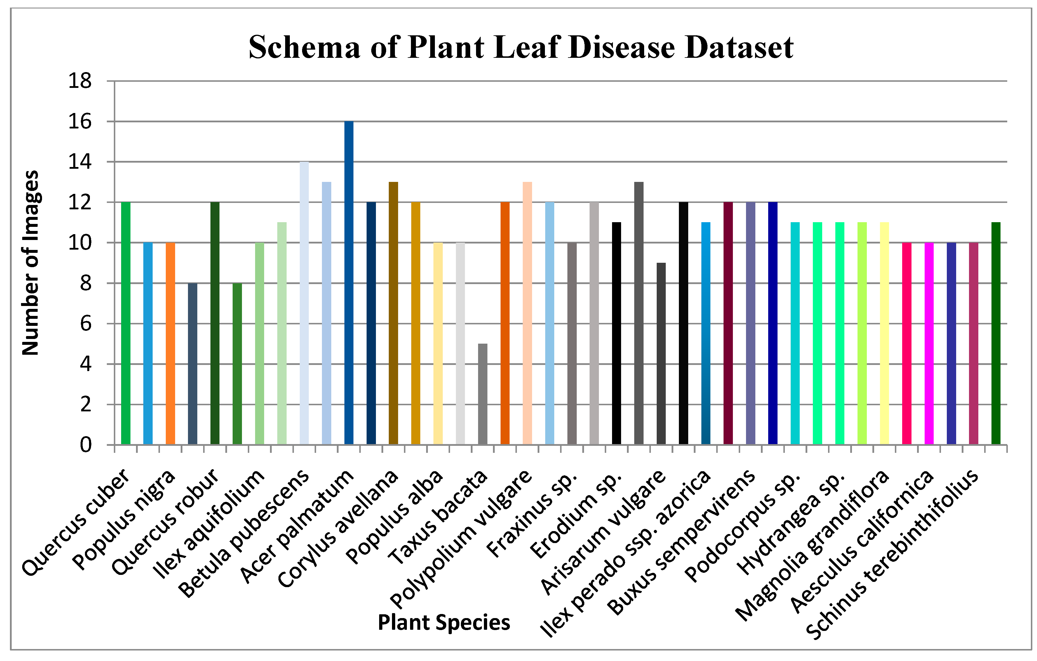 Symmetry 13 02073 g012