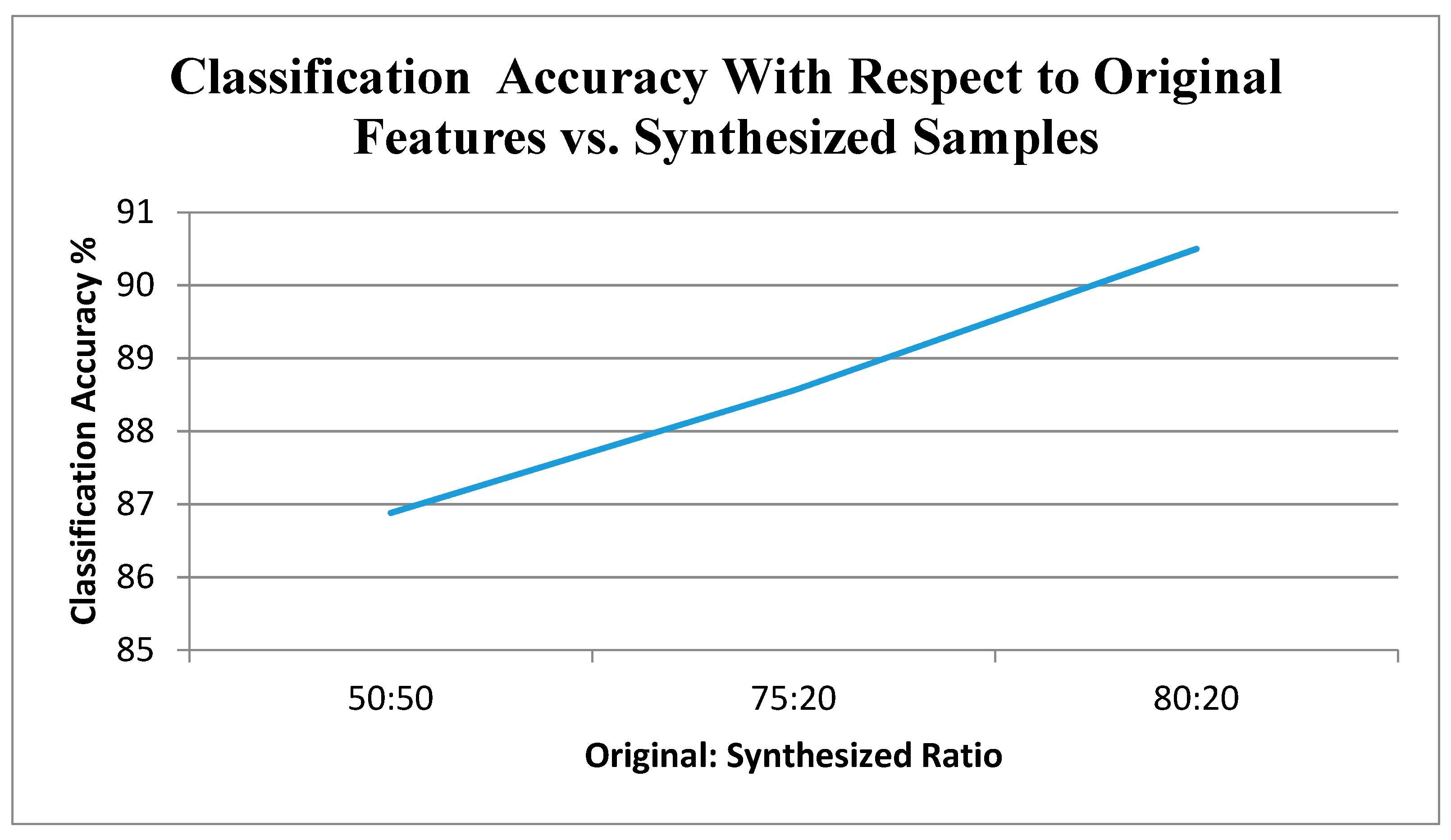 Symmetry 13 02073 g013