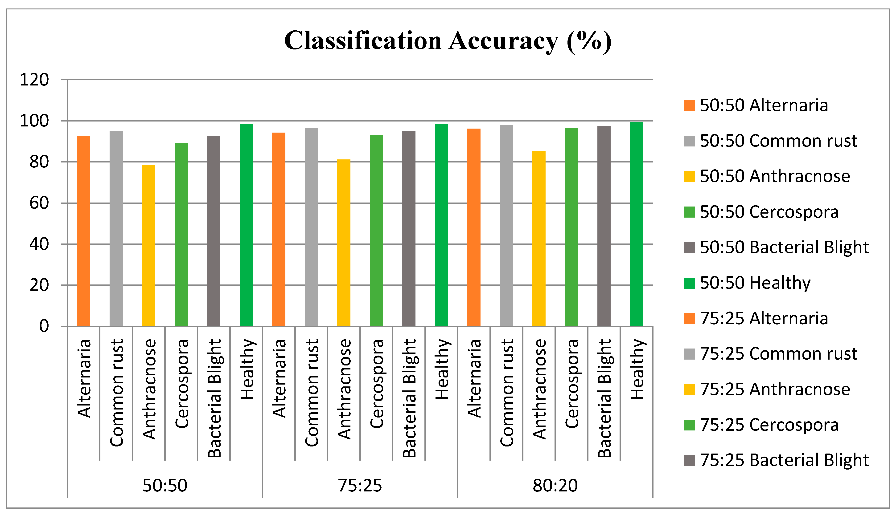 Symmetry 13 02073 g014