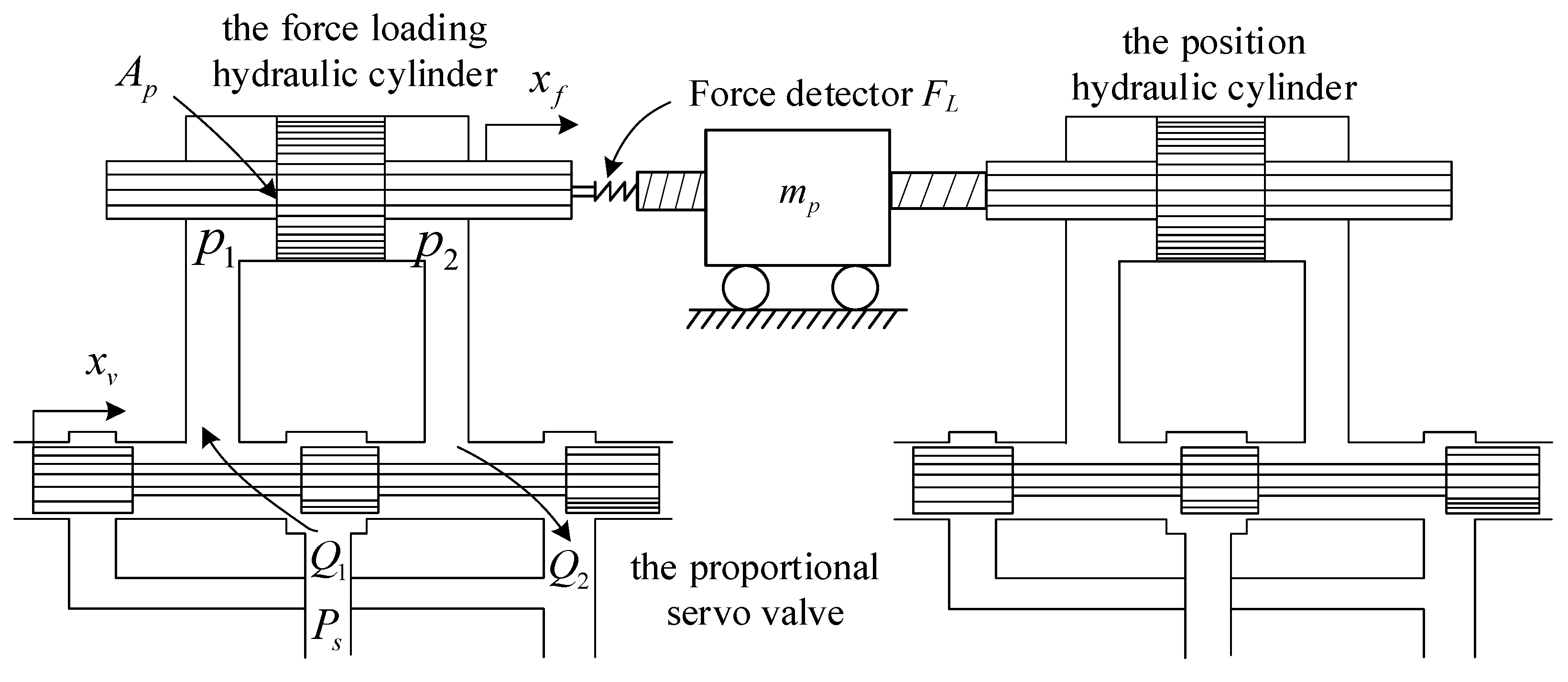 Symmetry 13 02074 g001