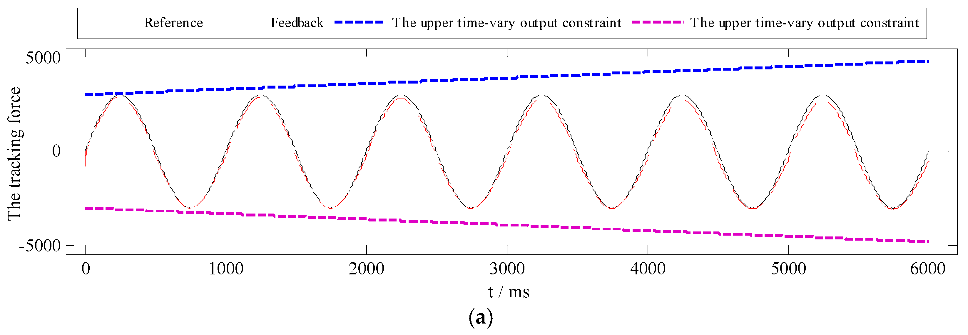 Symmetry 13 02074 g003a