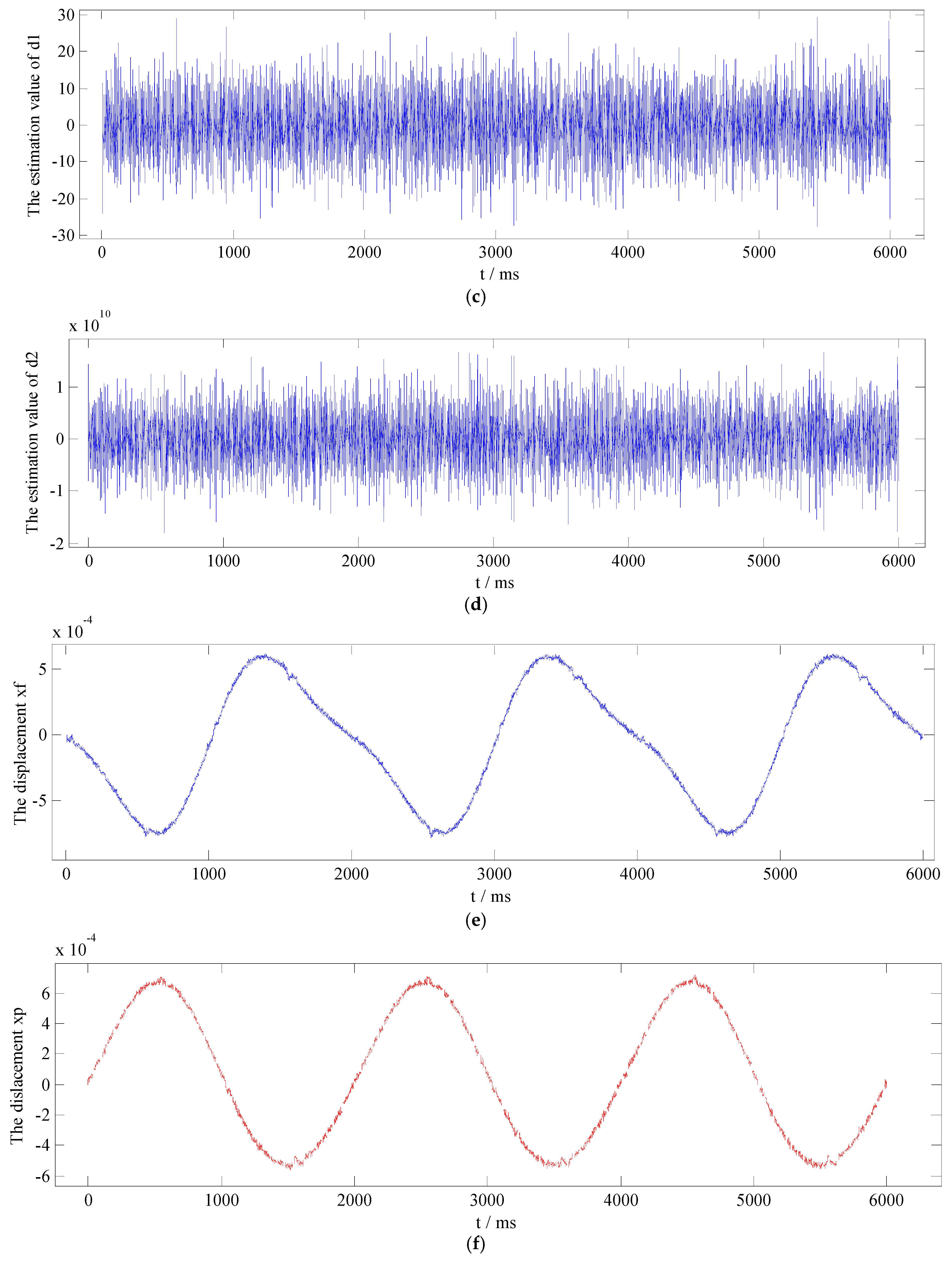 Symmetry 13 02074 g018b