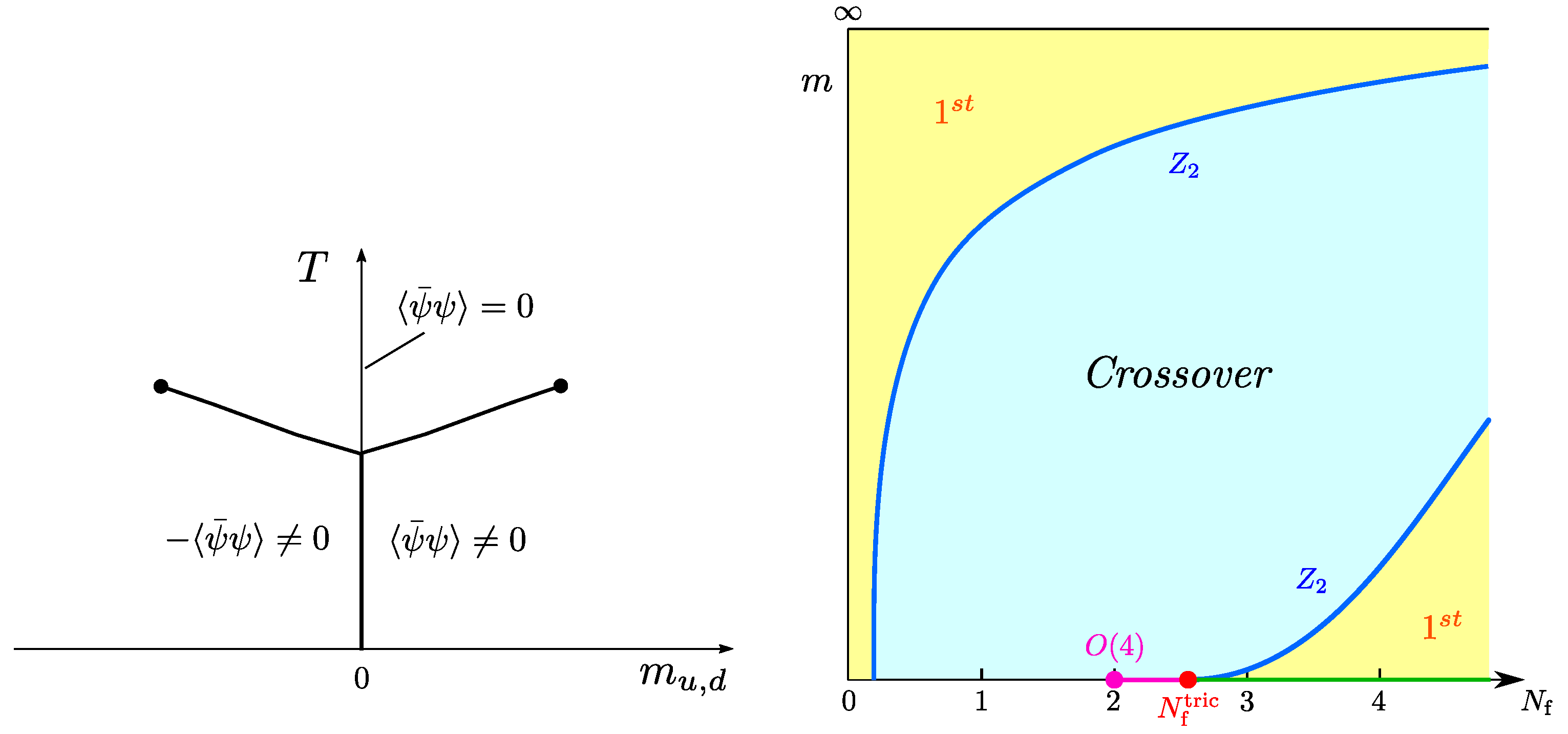 Symmetry 13 02079 g005 Symmetry 13 02079 g005