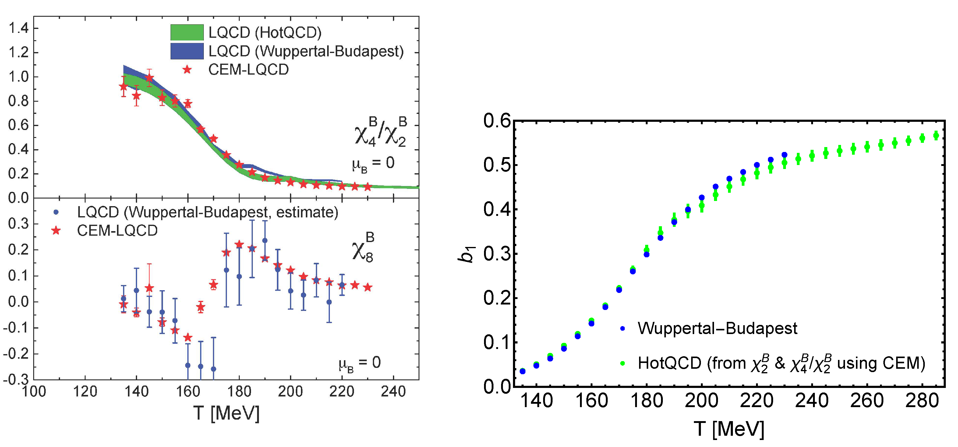 Symmetry 13 02079 g013 Symmetry 13 02079 g013