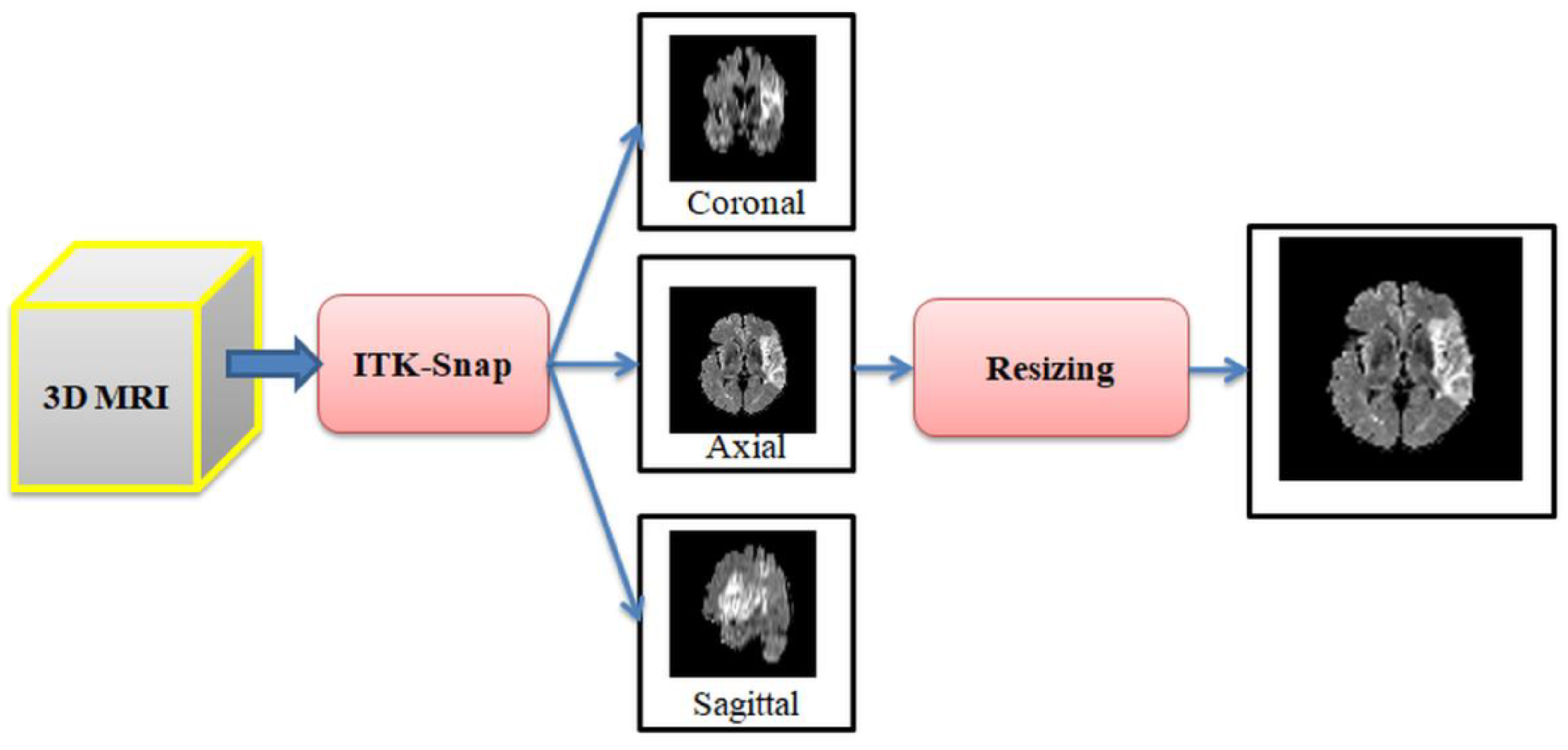 Symmetry 13 02080 g002