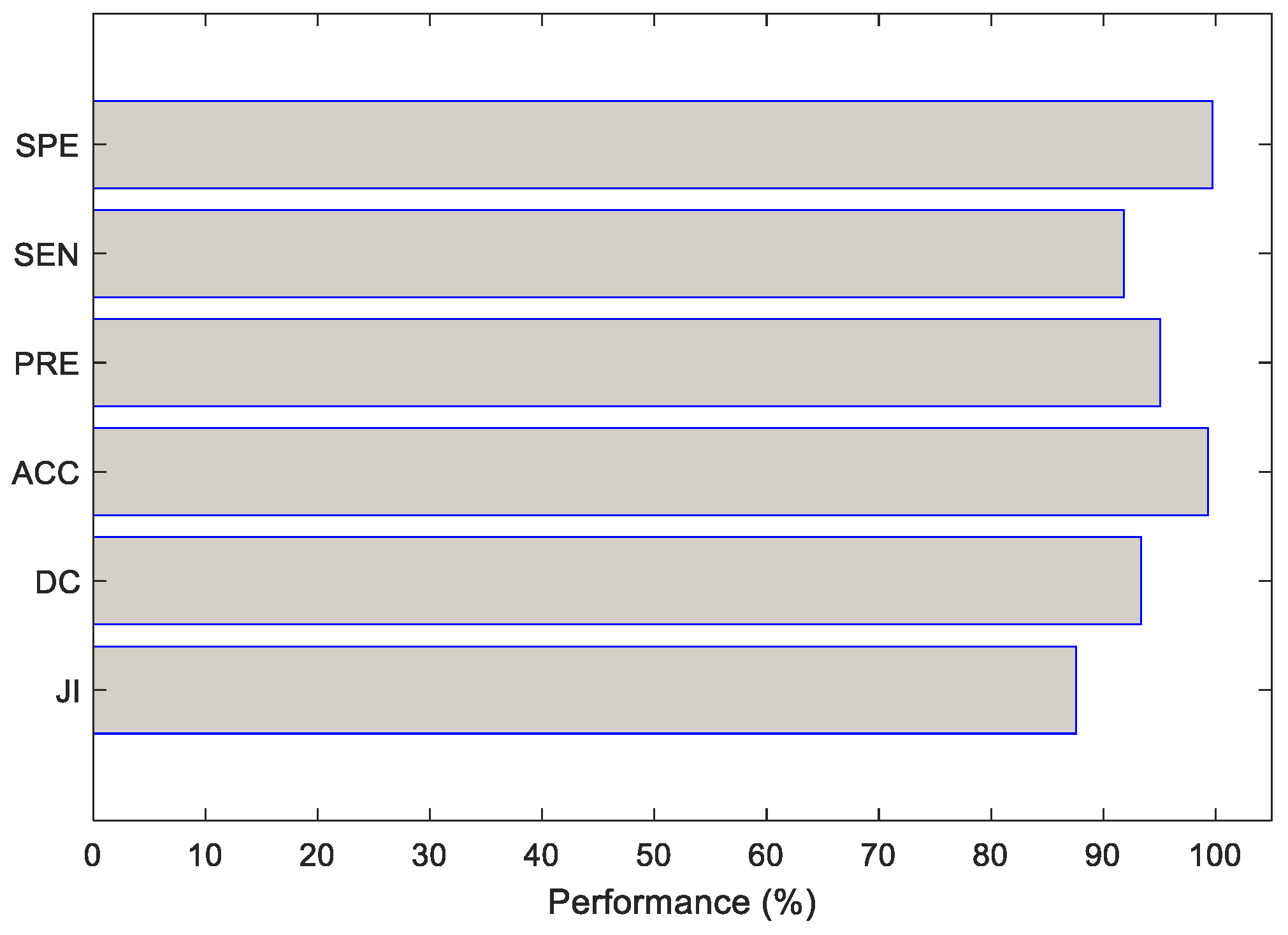 Symmetry 13 02080 g006
