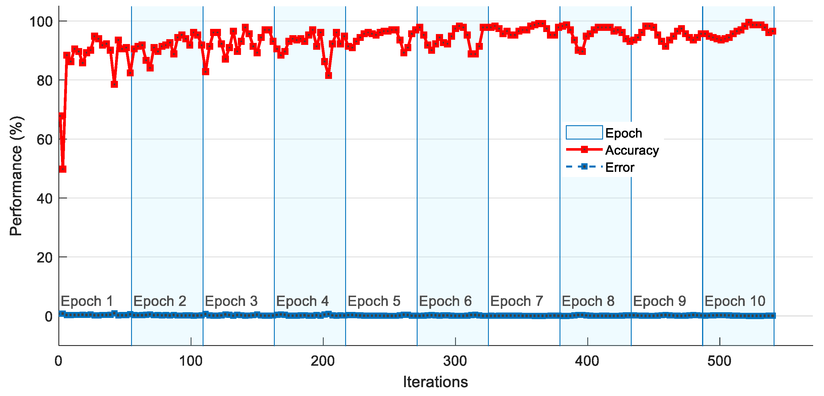 Symmetry 13 02080 g009