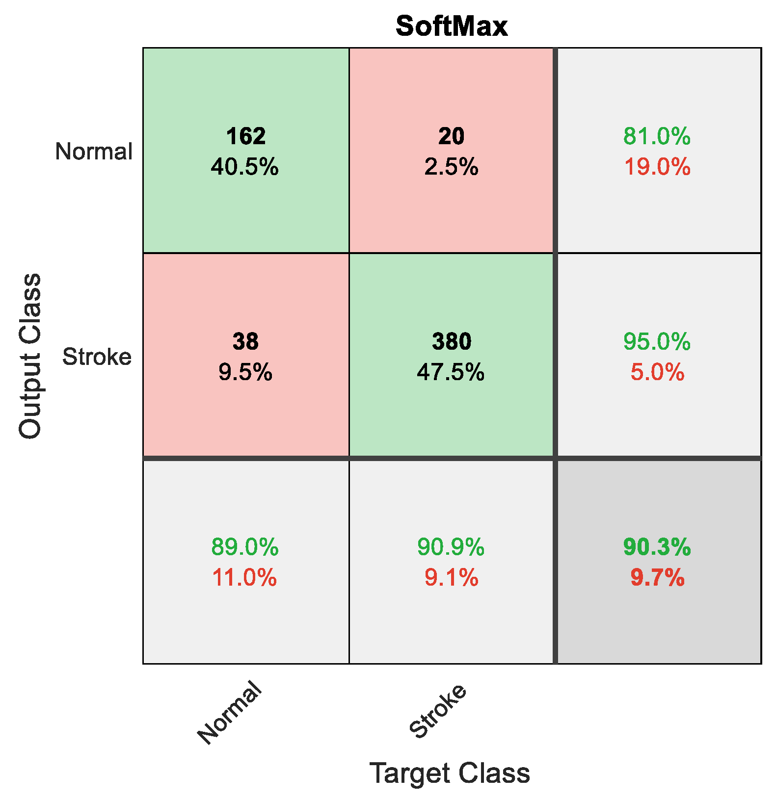 Symmetry 13 02080 g010