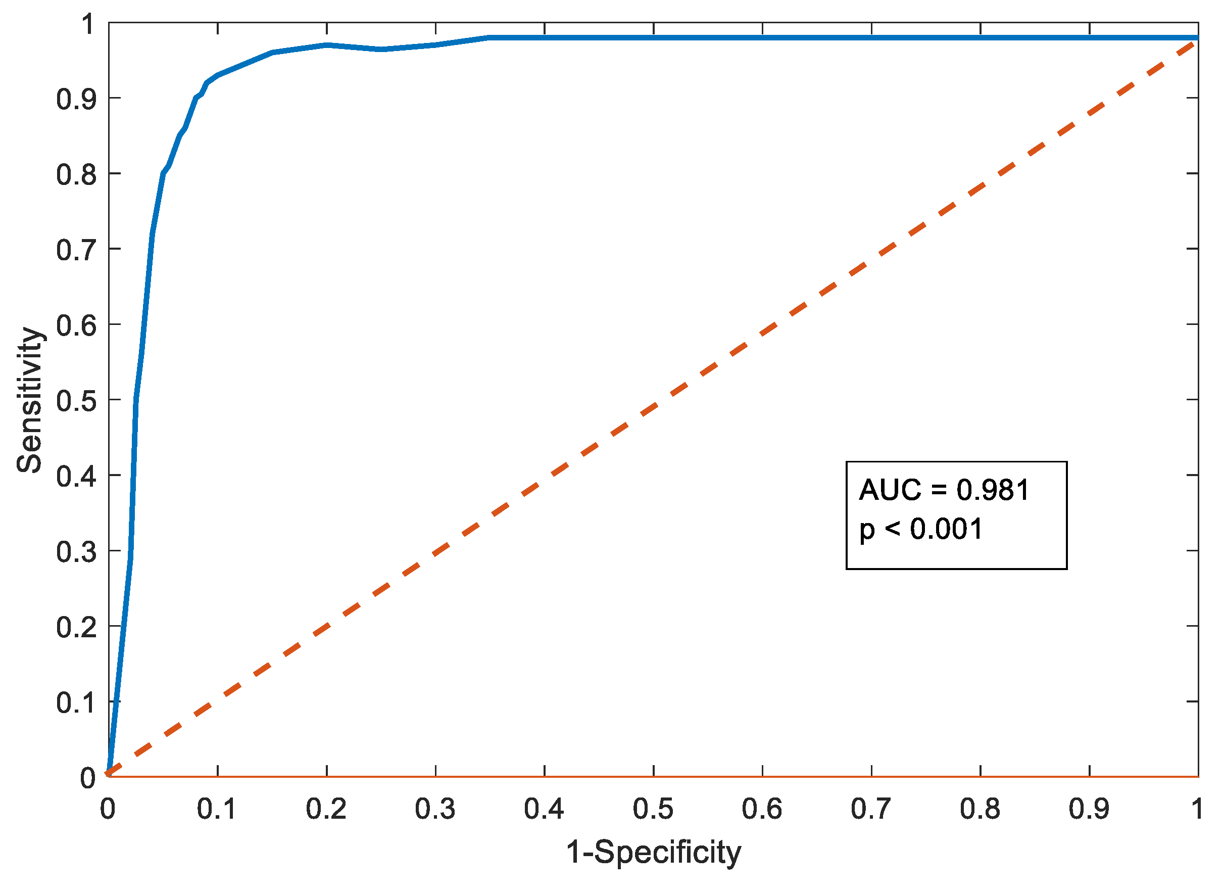 Symmetry 13 02080 g011