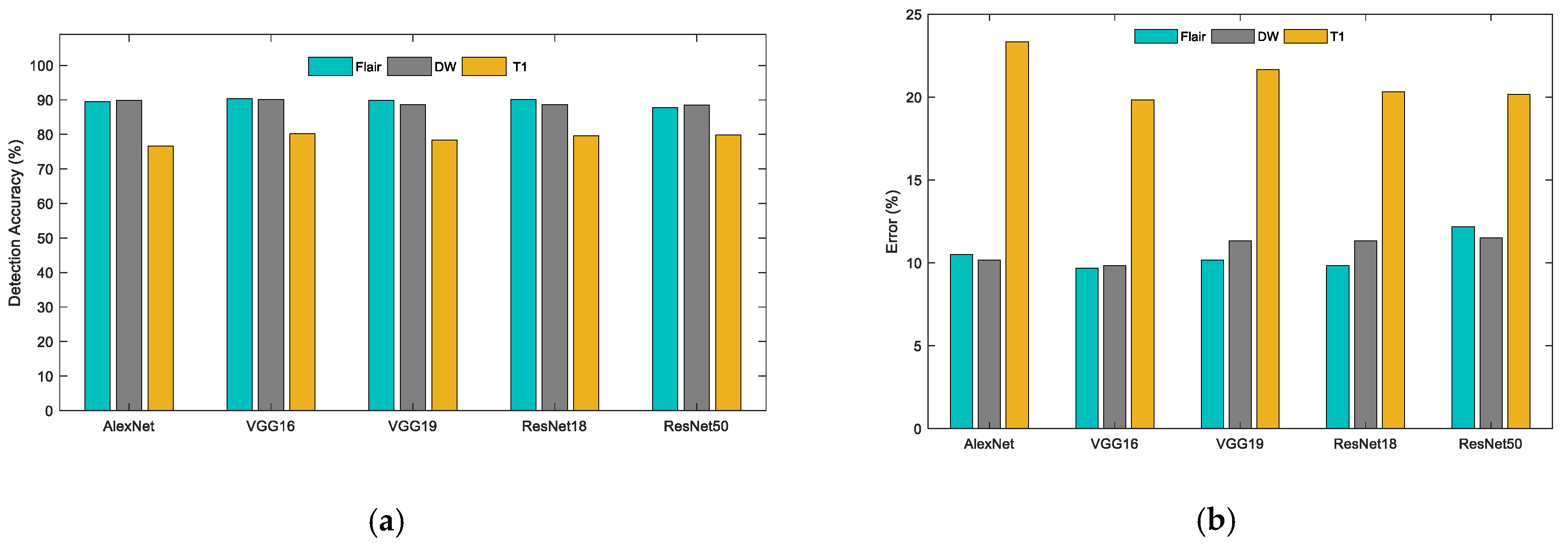 Symmetry 13 02080 g012a