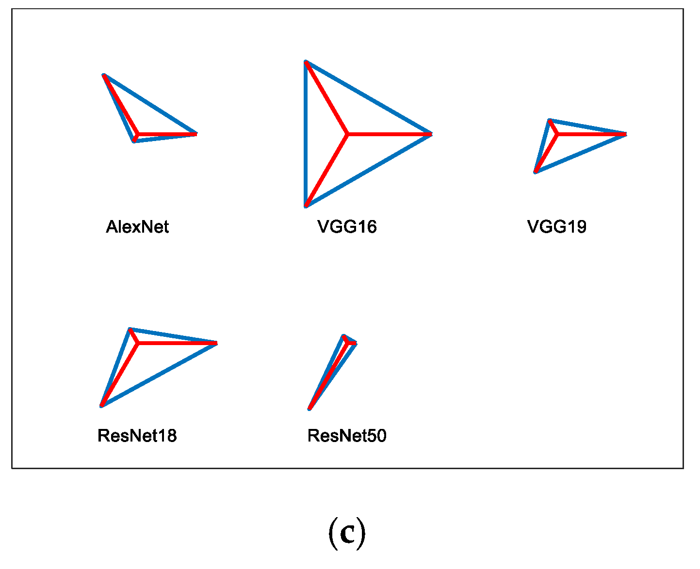Symmetry 13 02080 g012b