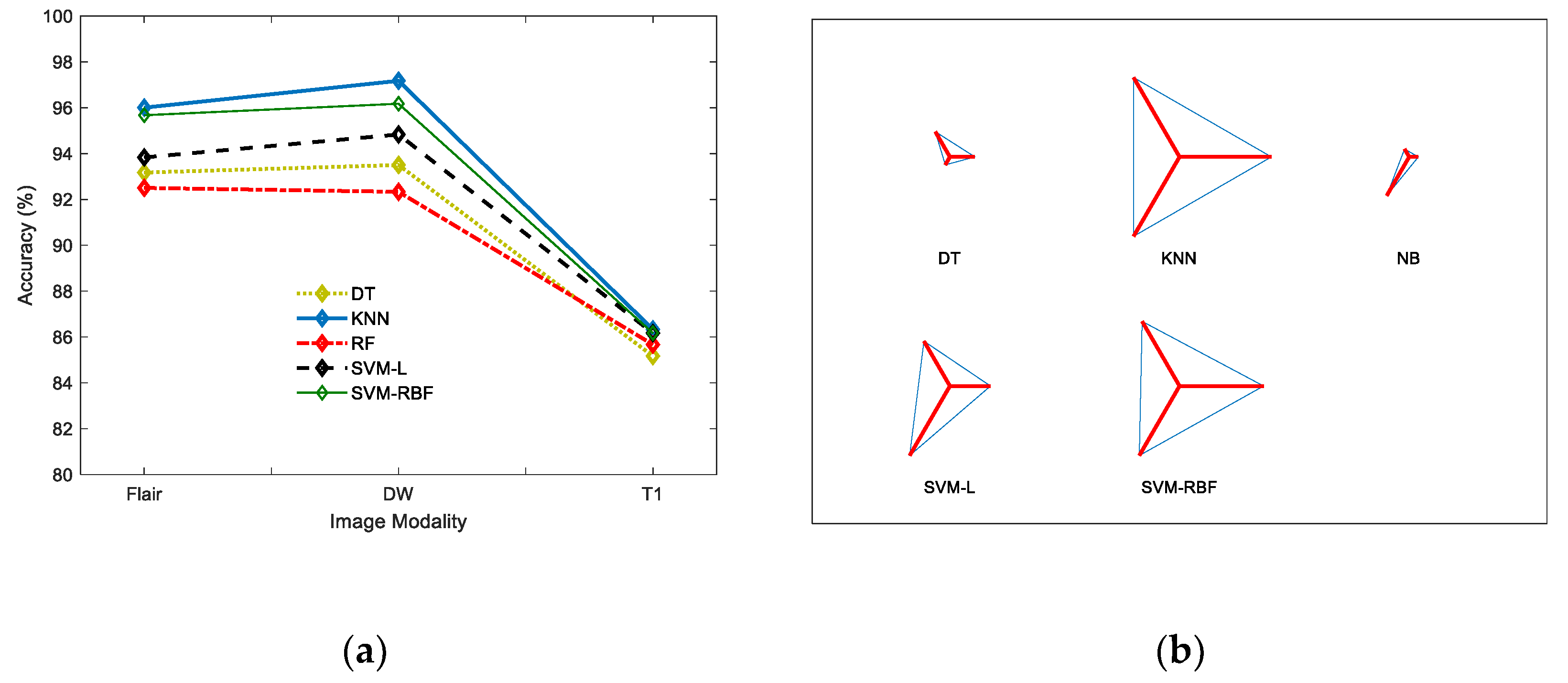 Symmetry 13 02080 g013