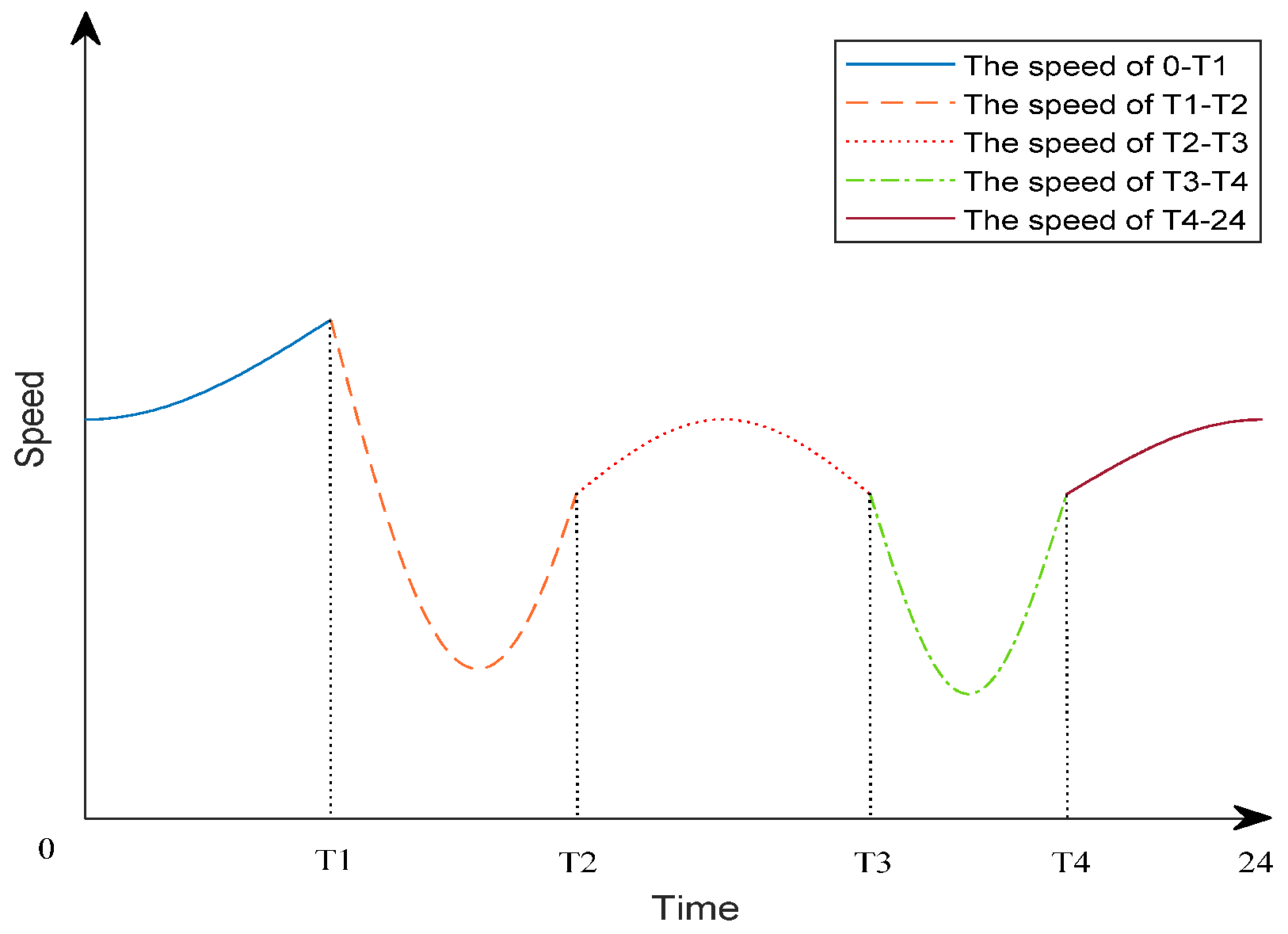Symmetry 13 02082 g001