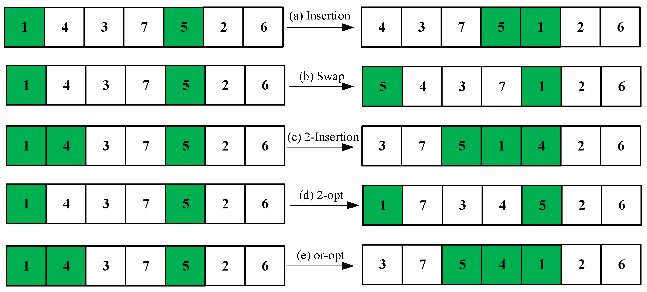 Symmetry 13 02082 g003