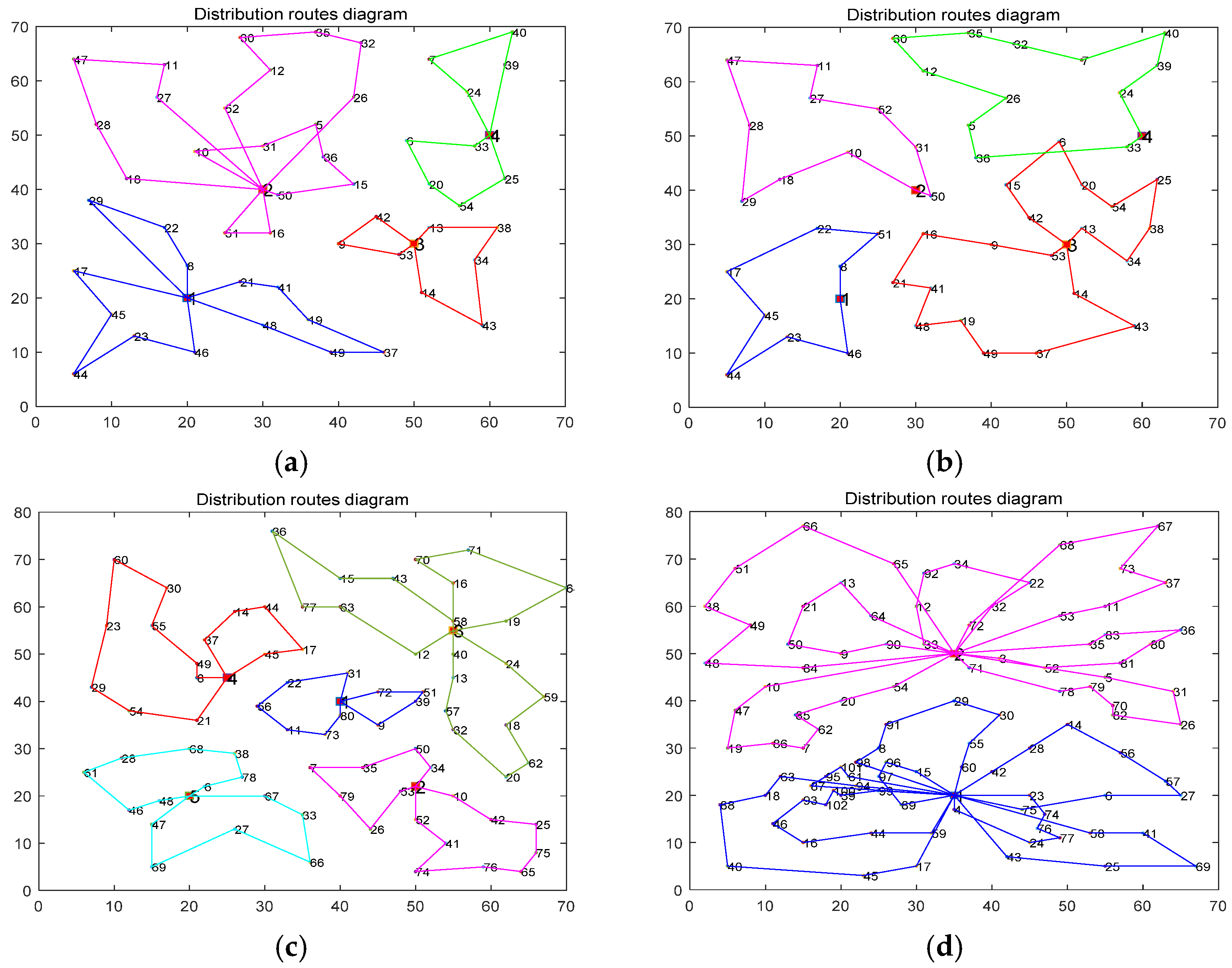 Symmetry 13 02082 g004