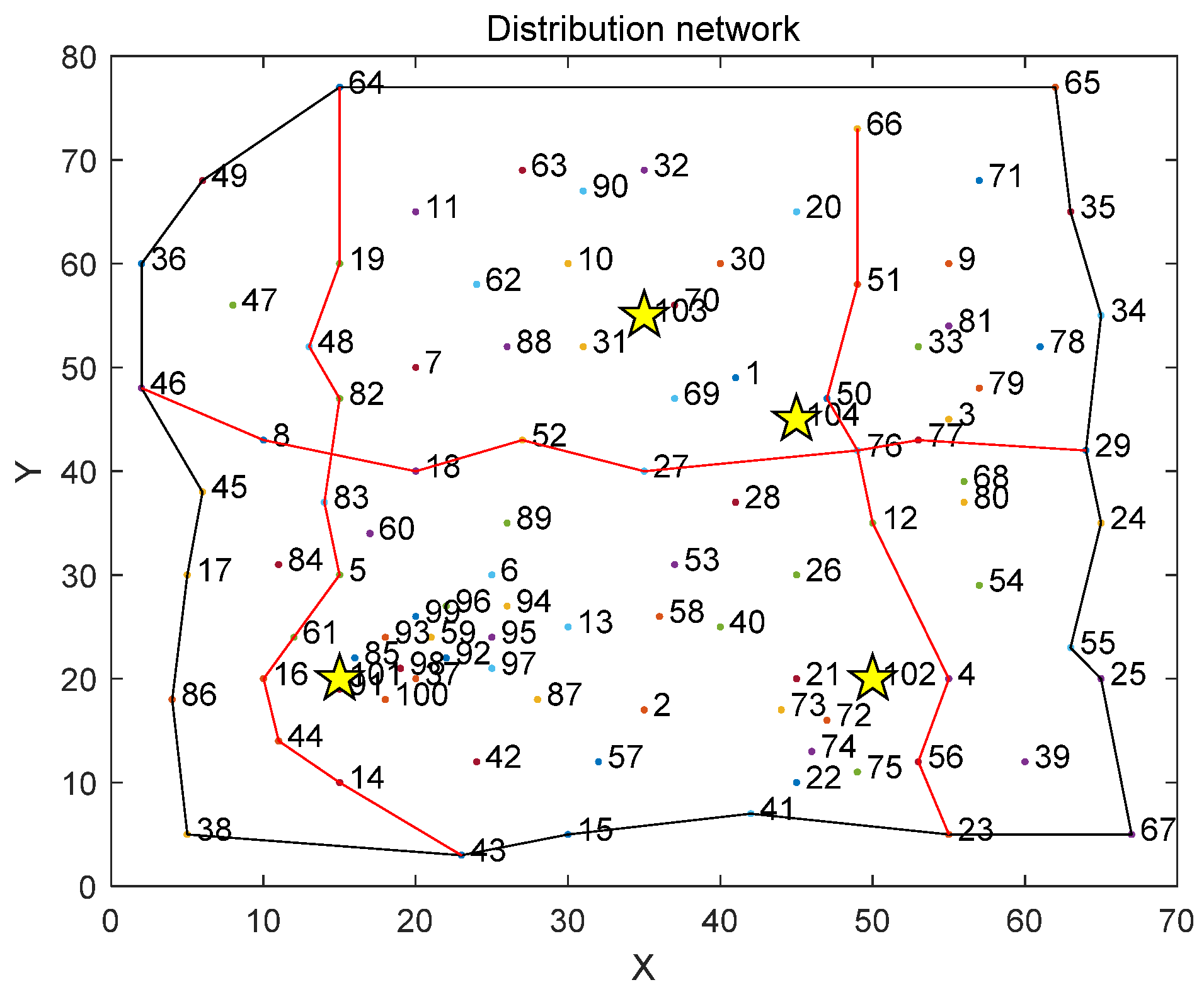 Symmetry 13 02082 g005